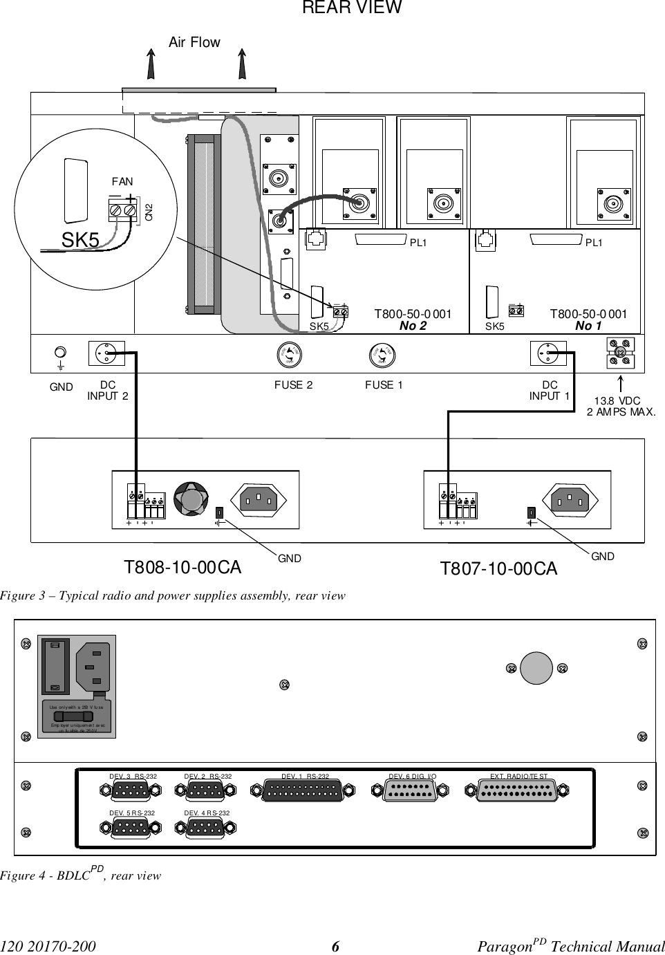 120 20170-200 ParagonPD Technical Manual6Figure 3 – Typical radio and power supplies assembly, rear viewFigure 4 - BDLCPD, rear viewEmp loy er u n iqu em en t av ecun fu sible de 25 0 VUse on l y with a 250 V fu seDEV. 3 RS-232DEV. 5 R S-232DEV. 2 RS-232DEV. 4 R S-232DEV. 1 RS-232 DEV. 6 DIG. I/O EXT. RADIO/TE STT808-10-00CA T807-10-00CAREAR VIEWAir FlowGNDDCINPUT 1FUSE 1FUSE 2DCINPUT 2 13.8 VDC2 AM PS MAX.FUSEFUSEFUSEFUSEFUSEFUSE+-+-+-+-GNDGNDT800-50-0001No 1PL1SK5T800-50-0001No 2PL1SK5_+_+SK5_+FANCN2