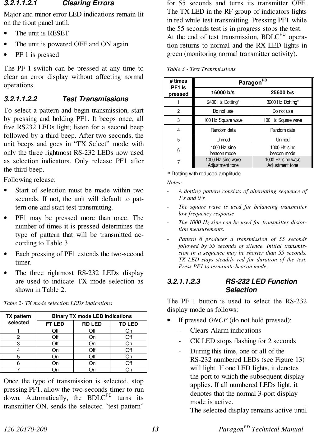 120 20170-200 ParagonPD Technical Manual133.2.1.1.2.1 Clearing ErrorsMajor and minor error LED indications remain liton the front panel until:• The unit is RESET• The unit is powered OFF and ON again• PF 1 is pressedThe PF 1 switch can be pressed at any time toclear an error display without affecting normaloperations.3.2.1.1.2.2 Test TransmissionsTo select a pattern and begin transmission, startby pressing and holding PF1. It beeps once, allfive RS232 LEDs light; listen for a second beepfollowed by a third beep. After two seconds, theunit beeps and goes in “TX Select” mode withonly the three rightmost RS-232 LEDs now usedas selection indicators. Only release PF1 afterthe third beep.Following release:• Start of selection must be made within twoseconds. If not, the unit will default to pat-tern one and start test transmitting.• PF1 may be pressed more than once. Thenumber of times it is pressed determines thetype of pattern that will be transmitted ac-cording to Table 3• Each pressing of PF1 extends the two-secondtimer.• The three rightmost RS-232 LEDs displayare used to indicate TX mode selection asshown in Table 2.Table 2- TX mode selection LEDs indicationsBinary TX mode LED indicationsTX patternselected FT LED RD LED TD LED1 Off Off On2 Off On Off3 Off On On4 On Off Off5 On Off On6 On On Off7OnOnOnOnce the type of transmission is selected, stoppressing PF1, allow the two-seconds timer to rundown. Automatically, the BDLCPD turns itstransmitter ON, sends the selected “test pattern”for 55 seconds and turns its transmitter OFF.The TX LED in the RF group of indicators lightsin red while test transmitting. Pressing PF1 whilethe 55 seconds test is in progress stops the test.At the end of test transmission, BDLCPD opera-tion returns to normal and the RX LED lights ingreen (monitoring normal transmitter activity).Table 3 - Test TransmissionsParagonPD# timesPF1 ispressed 16000 b/s 25600 b/s1 2400 Hz Dotting* 3200 Hz Dotting*2 Do not use Do not use3 100 Hz Square wave 100 Hz Square wave4 Random data Random data5 Unmod Unmod61000 Hz sinebeacon mode 1000 Hz sinebeacon mode71000 Hz sine waveAdjustment tone 1000 Hz sine waveAdjustment tone* Dotting with reduced amplitudeNotes:- A dotting pattern consists of alternating sequence of1’s and 0’s- The square wave is used for balancing transmitterlow frequency response- The 1000 Hz sine can be used for transmitter distor-tion measurements.- Pattern 6 produces a transmission of 55 secondsfollowed by 55 seconds of silence. Initial transmis-sion in a sequence may be shorter than 55 seconds.TX LED stays steadily red for duration of the test.Press PF1 to terminate beacon mode.3.2.1.1.2.3 RS-232 LED FunctionSelectionThe PF 1 button is used to select the RS-232display mode as follows:• If pressed ONCE (do not hold pressed):- Clears Alarm indications- CK LED stops flashing for 2 seconds- During this time, one or all of theRS-232 numbered LEDs (see Figure 13)will light. If one LED lights, it denotesthe port to which the subsequent displayapplies. If all numbered LEDs light, itdenotes that the normal 3-port displaymode is active.The selected display remains active until