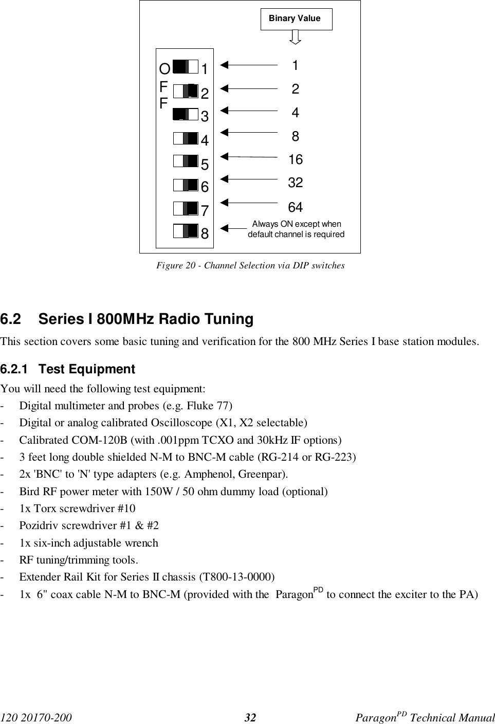 120 20170-200 ParagonPD Technical Manual32Figure 20 - Channel Selection via DIP switches6.2 Series I 800MHz Radio TuningThis section covers some basic tuning and verification for the 800 MHz Series I base station modules.6.2.1 Test EquipmentYou will need the following test equipment:- Digital multimeter and probes (e.g. Fluke 77)- Digital or analog calibrated Oscilloscope (X1, X2 selectable)- Calibrated COM-120B (with .001ppm TCXO and 30kHz IF options)- 3 feet long double shielded N-M to BNC-M cable (RG-214 or RG-223)- 2x 'BNC' to 'N' type adapters (e.g. Amphenol, Greenpar).- Bird RF power meter with 150W / 50 ohm dummy load (optional)- 1x Torx screwdriver #10- Pozidriv screwdriver #1 & #2- 1x six-inch adjustable wrench- RF tuning/trimming tools.- Extender Rail Kit for Series II chassis (T800-13-0000)- 1x 6" coax cable N-M to BNC-M (provided with the ParagonPD to connect the exciter to the PA)12345678OFFSWBinary Value1248163264Always ON except whendefault channel is required