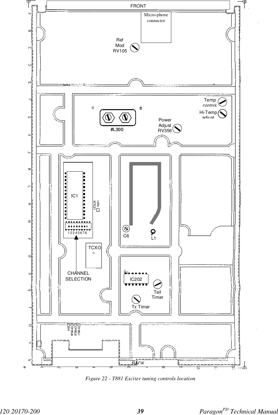 120 20170-200 ParagonPD Technical Manual39Figure 22 - T881 Exciter tuning controls location#L300C6L1IC112345678BACKFRONTTCXOIC202#L300TempcontrolHi-TempadjustPowerAdjustRV356TailTimerTx TimerMicro-phoneconnectorRefModRV105CHANNELSELECTION