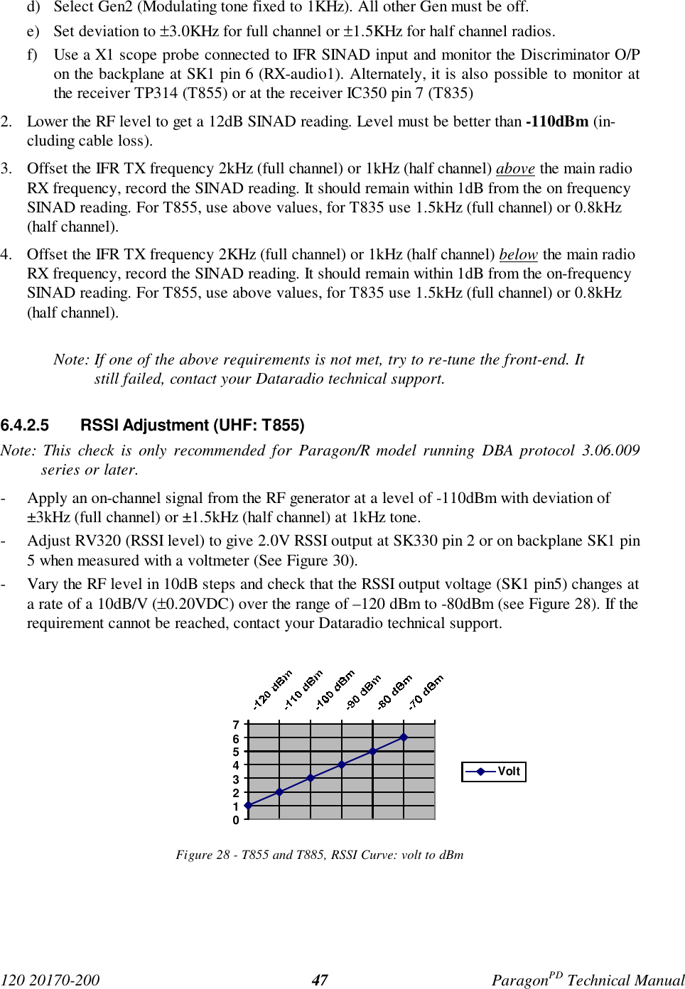 120 20170-200 ParagonPD Technical Manual47d) Select Gen2 (Modulating tone fixed to 1KHz). All other Gen must be off.e) Set deviation to ±3.0KHz for full channel or ±1.5KHz for half channel radios.f) Use a X1 scope probe connected to IFR SINAD input and monitor the Discriminator O/Pon the backplane at SK1 pin 6 (RX-audio1). Alternately, it is also possible to monitor atthe receiver TP314 (T855) or at the receiver IC350 pin 7 (T835)2. Lower the RF level to get a 12dB SINAD reading. Level must be better than -110dBm (in-cluding cable loss).3. Offset the IFR TX frequency 2kHz (full channel) or 1kHz (half channel) above the main radioRX frequency, record the SINAD reading. It should remain within 1dB from the on frequencySINAD reading. For T855, use above values, for T835 use 1.5kHz (full channel) or 0.8kHz(half channel).4. Offset the IFR TX frequency 2KHz (full channel) or 1kHz (half channel) below the main radioRX frequency, record the SINAD reading. It should remain within 1dB from the on-frequencySINAD reading. For T855, use above values, for T835 use 1.5kHz (full channel) or 0.8kHz(half channel).Note: If one of the above requirements is not met, try to re-tune the front-end. Itstill failed, contact your Dataradio technical support.6.4.2.5 RSSI Adjustment (UHF: T855)Note: This check is only recommended for Paragon/R model running DBA protocol 3.06.009series or later.- Apply an on-channel signal from the RF generator at a level of -110dBm with deviation of±3kHz (full channel) or ±1.5kHz (half channel) at 1kHz tone.- Adjust RV320 (RSSI level) to give 2.0V RSSI output at SK330 pin 2 or on backplane SK1 pin5 when measured with a voltmeter (See Figure 30).- Vary the RF level in 10dB steps and check that the RSSI output voltage (SK1 pin5) changes ata rate of a 10dB/V (±0.20VDC) over the range of –120 dBm to -80dBm (see Figure 28). If therequirement cannot be reached, contact your Dataradio technical support.Figure 28 - T855 and T885, RSSI Curve: volt to dBm01234567Volt