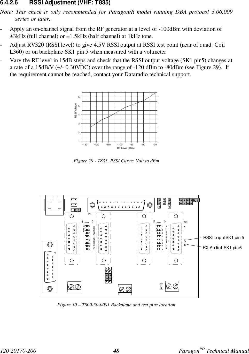 120 20170-200 ParagonPD Technical Manual486.4.2.6 RSSI Adjustment (VHF: T835)Note: This check is only recommended for Paragon/R model running DBA protocol 3.06.009series or later.- Apply an on-channel signal from the RF generator at a level of -100dBm with deviation of±3kHz (full channel) or ±1.5kHz (half channel) at 1kHz tone.- Adjust RV320 (RSSI level) to give 4.5V RSSI output at RSSI test point (near of quad. CoilL360) or on backplane SK1 pin 5 when measured with a voltmeter- Vary the RF level in 15dB steps and check that the RSSI output voltage (SK1 pin5) changes ata rate of a 15dB/V (+/- 0.30VDC) over the range of -120 dBm to -80dBm (see Figure 29). Ifthe requirement cannot be reached, contact your Dataradio technical support.Figure 29 - T835, RSSI Curve: Volt to dBmFigure 30 – T800-50-0001 Backplane and test pins location12345678OFF12345678OFFSW2SW1RX C HAN EL SWITC HTX CHANEL SWITCH OFFONOFFONPL1SK1156RSSI ouput SK1 pin 5RX-Audio1 SK1 pin 6
