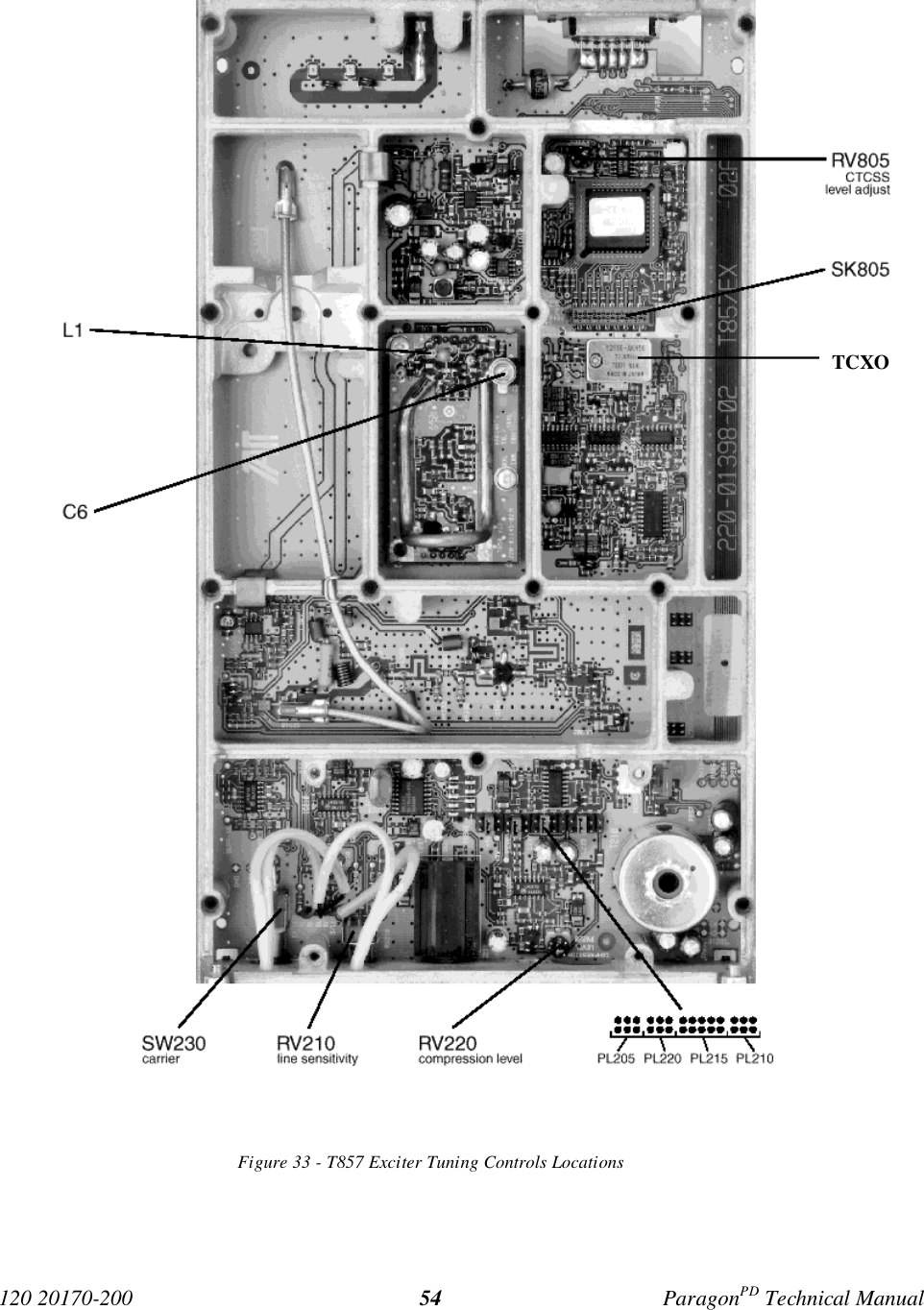 120 20170-200 ParagonPD Technical Manual54Figure 33 - T857 Exciter Tuning Controls LocationsTCXO