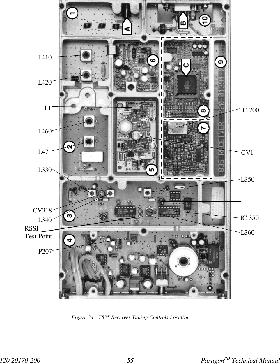 120 20170-200 ParagonPD Technical Manual55Figure 34 - T835 Receiver Tuning Controls LocationL410L420L1L460L47CV318L340RSSITest PointP207IC 700CV1L350IC 350L360L330