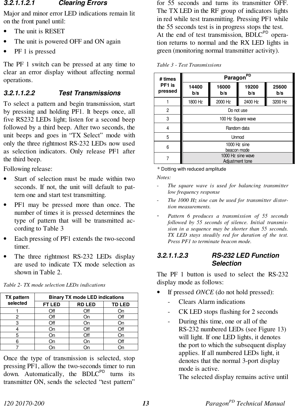 120 20170-200 ParagonPD Technical Manual133.2.1.1.2.1 Clearing ErrorsMajor and minor error LED indications remain liton the front panel until:• The unit is RESET• The unit is powered OFF and ON again• PF 1 is pressedThe PF 1 switch can be pressed at any time toclear an error display without affecting normaloperations.3.2.1.1.2.2 Test TransmissionsTo select a pattern and begin transmission, startby pressing and holding PF1. It beeps once, allfive RS232 LEDs light; listen for a second beepfollowed by a third beep. After two seconds, theunit beeps and goes in “TX Select” mode withonly the three rightmost RS-232 LEDs now usedas selection indicators. Only release PF1 afterthe third beep.Following release:• Start of selection must be made within twoseconds. If not, the unit will default to pat-tern one and start test transmitting.• PF1 may be pressed more than once. Thenumber of times it is pressed determines thetype of pattern that will be transmitted ac-cording to Table 3• Each pressing of PF1 extends the two-secondtimer.• The three rightmost RS-232 LEDs displayare used to indicate TX mode selection asshown in Table 2.Table 2- TX mode selection LEDs indicationsBinary TX mode LED indicationsTX patternselected FT LED RD LED TD LED1 Off Off On2 Off On Off3 Off On On4 On Off Off5 On Off On6 On On Off7OnOnOnOnce the type of transmission is selected, stoppressing PF1, allow the two-seconds timer to rundown. Automatically, the BDLCPD turns itstransmitter ON, sends the selected “test pattern”for 55 seconds and turns its transmitter OFF.The TX LED in the RF group of indicators lightsin red while test transmitting. Pressing PF1 whilethe 55 seconds test is in progress stops the test.At the end of test transmission, BDLCPD opera-tion returns to normal and the RX LED lights ingreen (monitoring normal transmitter activity).Table 3 - Test TransmissionsParagonPD# timesPF1 ispressed 14400b/s 16000b/s 19200b/s 25600b/s1 1800 Hz 2000 Hz 2400 Hz 3200 Hz2 Do not use3 100 Hz Square wave4 Random data5 Unmod61000 Hz sinebeacon mode71000 Hz sine waveAdjustment tone* Dotting with reduced amplitudeNotes:- The square wave is used for balancing transmitterlow frequency response- The 1000 Hz sine can be used for transmitter distor-tion measurements.- Pattern 6 produces a transmission of 55 secondsfollowed by 55 seconds of silence. Initial transmis-sion in a sequence may be shorter than 55 seconds.TX LED stays steadily red for duration of the test.Press PF1 to terminate beacon mode.3.2.1.1.2.3  RS-232 LED FunctionSelectionThe PF 1 button is used to select the RS-232display mode as follows:• If pressed ONCE (do not hold pressed):- Clears Alarm indications- CK LED stops flashing for 2 seconds- During this time, one or all of theRS-232 numbered LEDs (see Figure 13)will light. If one LED lights, it denotesthe port to which the subsequent displayapplies. If all numbered LEDs light, itdenotes that the normal 3-port displaymode is active.The selected display remains active until