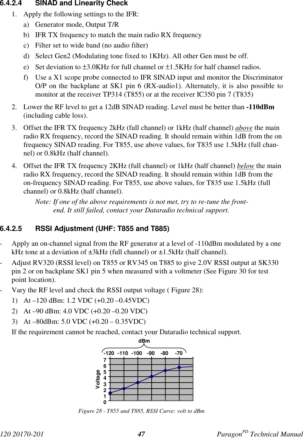 120 20170-201 ParagonPD Technical Manual476.4.2.4 SINAD and Linearity Check1. Apply the following settings to the IFR:a) Generator mode, Output T/Rb) IFR TX frequency to match the main radio RX frequencyc) Filter set to wide band (no audio filter)d) Select Gen2 (Modulating tone fixed to 1KHz). All other Gen must be off.e) Set deviation to ±3.0KHz for full channel or ±1.5KHz for half channel radios.f) Use a X1 scope probe connected to IFR SINAD input and monitor the DiscriminatorO/P on the backplane at SK1 pin 6 (RX-audio1). Alternately, it is also possible tomonitor at the receiver TP314 (T855) or at the receiver IC350 pin 7 (T835)2. Lower the RF level to get a 12dB SINAD reading. Level must be better than -110dBm(including cable loss).3. Offset the IFR TX frequency 2kHz (full channel) or 1kHz (half channel) above the mainradio RX frequency, record the SINAD reading. It should remain within 1dB from the onfrequency SINAD reading. For T855, use above values, for T835 use 1.5kHz (full chan-nel) or 0.8kHz (half channel).4. Offset the IFR TX frequency 2KHz (full channel) or 1kHz (half channel) below the mainradio RX frequency, record the SINAD reading. It should remain within 1dB from theon-frequency SINAD reading. For T855, use above values, for T835 use 1.5kHz (fullchannel) or 0.8kHz (half channel).Note: If one of the above requirements is not met, try to re-tune the front-end. It still failed, contact your Dataradio technical support.6.4.2.5 RSSI Adjustment (UHF: T855 and T885)- Apply an on-channel signal from the RF generator at a level of -110dBm modulated by a onekHz tone at a deviation of ±3kHz (full channel) or ±1.5kHz (half channel).- Adjust RV320 (RSSI level) on T855 or RV345 on T885 to give 2.0V RSSI output at SK330pin 2 or on backplane SK1 pin 5 when measured with a voltmeter (See Figure 30 for testpoint location).- Vary the RF level and check the RSSI output voltage ( Figure 28):1) At –120 dBm: 1.2 VDC (+0.20 –0.45VDC)2) At –90 dBm: 4.0 VDC (+0.20 –0.20 VDC)3) At –80dBm: 5.0 VDC (+0.20 – 0.35VDC)If the requirement cannot be reached, contact your Dataradio technical support.Figure 28 - T855 and T885, RSSI Curve: volt to dBm01234567-120 -110 -100 -90 -80 -70dBmVoltage