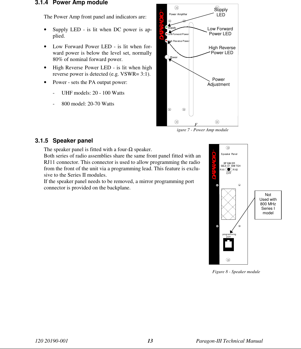 120 20190-001 Paragon-III Technical Manual133.1.4  Power Amp moduleThe Power Amp front panel and indicators are:• Supply LED - is lit when DC power is ap-plied.• Low Forward Power LED - is lit when for-ward power is below the level set, normally80% of nominal forward power.• High Reverse Power LED - is lit when highreverse power is detected (e.g. VSWR= 3:1).• Power - sets the PA output power:- UHF models: 20 - 100 Watts- 800 model: 20-70 WattsFigure 7 - Power Amp module3.1.5 Speaker panelThe speaker panel is fitted with a four-Ω speaker.Both series of radio assemblies share the same front panel fitted with anRJ11 connector. This connector is used to allow programming the radiofrom the front of the unit via a programming lead. This feature is exclu-sive to the Series II modules.If the speaker panel needs to be removed, a mirror programming portconnector is provided on the backplane.Figure 8 - Speaker module®S p eaker  Panelprogramm ingportRX2RX1OFFSP EAK ERSELE CT  SWI TCHNotUsed with800 MHzSeries Imodel®Power AmplifierLow Forward PowerSupplyHigh Reverse PowerPo w e rSupplyLEDLow ForwardPower LEDHigh ReversePower LEDPowerAdjustment