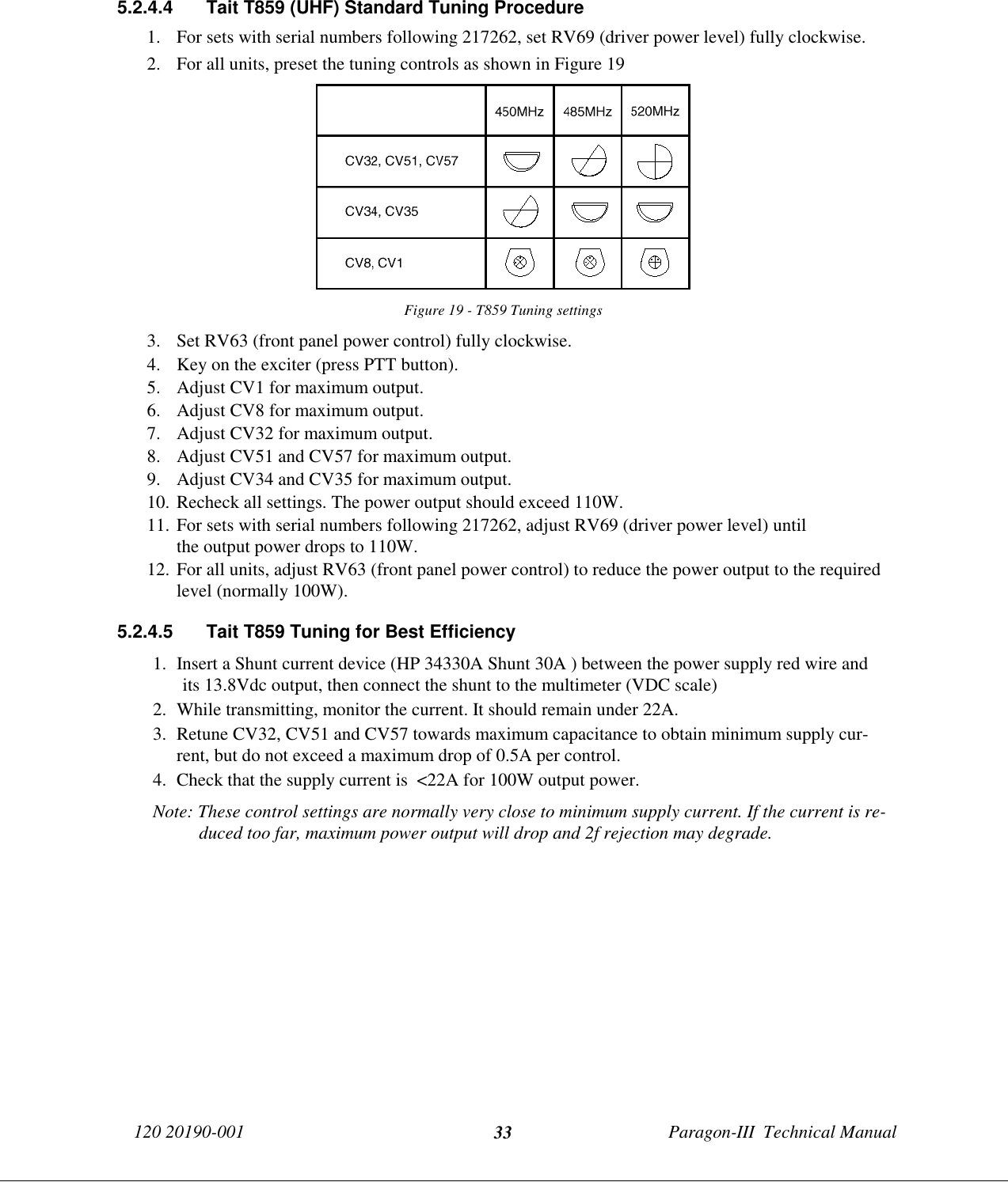 120 20190-001 Paragon-III  Technical Manual335.2.4.4  Tait T859 (UHF) Standard Tuning Procedure1. For sets with serial numbers following 217262, set RV69 (driver power level) fully clockwise.2. For all units, preset the tuning controls as shown in Figure 19Figure 19 - T859 Tuning settings3. Set RV63 (front panel power control) fully clockwise.4. Key on the exciter (press PTT button).5. Adjust CV1 for maximum output.6. Adjust CV8 for maximum output.7. Adjust CV32 for maximum output.8. Adjust CV51 and CV57 for maximum output.9. Adjust CV34 and CV35 for maximum output.10. Recheck all settings. The power output should exceed 110W.11. For sets with serial numbers following 217262, adjust RV69 (driver power level) untilthe output power drops to 110W.12. For all units, adjust RV63 (front panel power control) to reduce the power output to the requiredlevel (normally 100W).5.2.4.5  Tait T859 Tuning for Best Efficiency1. Insert a Shunt current device (HP 34330A Shunt 30A ) between the power supply red wire andits 13.8Vdc output, then connect the shunt to the multimeter (VDC scale)2. While transmitting, monitor the current. It should remain under 22A.3. Retune CV32, CV51 and CV57 towards maximum capacitance to obtain minimum supply cur-rent, but do not exceed a maximum drop of 0.5A per control.4. Check that the supply current is  &lt;22A for 100W output power.Note: These control settings are normally very close to minimum supply current. If the current is re-duced too far, maximum power output will drop and 2f rejection may degrade.