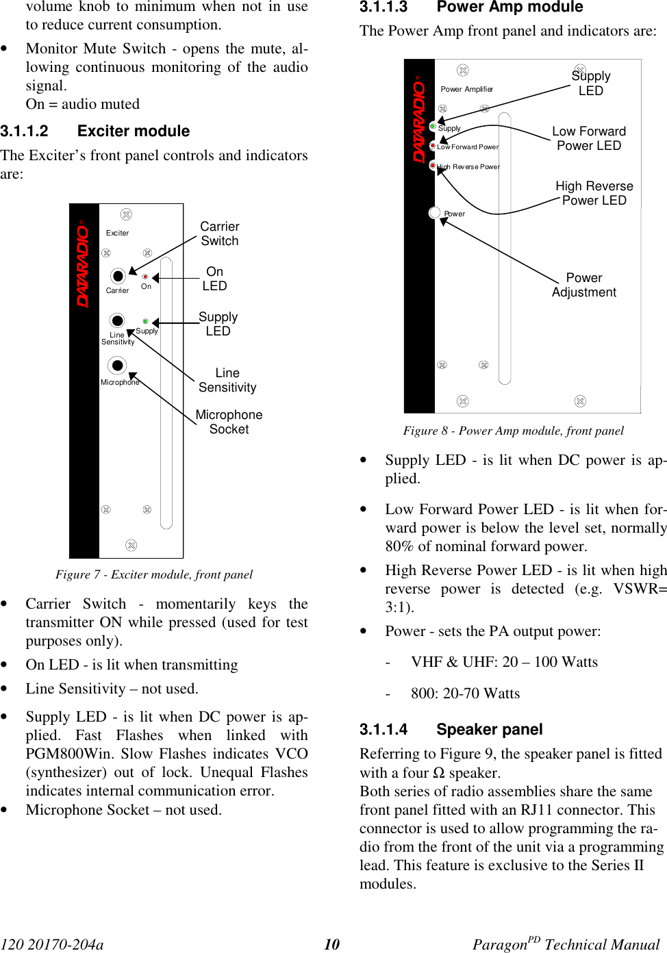 120 20170-204a ParagonPD Technical Manual10volume knob to minimum when not in useto reduce current consumption.• Monitor Mute Switch - opens the mute, al-lowing continuous monitoring of the audiosignal.On = audio muted3.1.1.2 Exciter moduleThe Exciter’s front panel controls and indicatorsare:Figure 7 - Exciter module, front panel• Carrier Switch - momentarily keys thetransmitter ON while pressed (used for testpurposes only).• On LED - is lit when transmitting• Line Sensitivity – not used.• Supply LED - is lit when DC power is ap-plied. Fast Flashes when linked withPGM800Win. Slow Flashes indicates VCO(synthesizer) out of lock. Unequal Flashesindicates internal communication error.• Microphone Socket – not used.3.1.1.3  Power Amp moduleThe Power Amp front panel and indicators are:Figure 8 - Power Amp module, front panel• Supply LED - is lit when DC power is ap-plied.• Low Forward Power LED - is lit when for-ward power is below the level set, normally80% of nominal forward power.• High Reverse Power LED - is lit when highreverse power is detected (e.g. VSWR=3:1).• Power - sets the PA output power:- VHF &amp; UHF: 20 – 100 Watts- 800: 20-70 Watts3.1.1.4 Speaker panelReferring to Figure 9, the speaker panel is fittedwith a four Ω speaker.Both series of radio assemblies share the samefront panel fitted with an RJ11 connector. Thisconnector is used to allow programming the ra-dio from the front of the unit via a programminglead. This feature is exclusive to the Series IImodules.CarrierSwitchOnLEDSupplyLEDLineSensitivityMicrophoneSocket®ExciterCarrier OnLineSensitivitySupplyMicrophone®Power AmplifierLow Forward PowerSupplyHigh Rev erse PowerPo w e rSupplyLEDLow ForwardPower LEDHigh ReversePower LEDPowerAdjustment