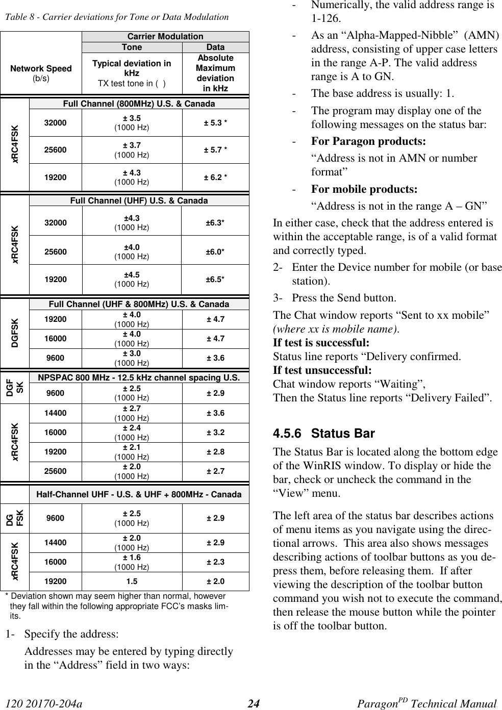 120 20170-204a ParagonPD Technical Manual24Table 8 - Carrier deviations for Tone or Data ModulationCarrier ModulationTone DataNetwork Speed(b/s)Typical deviation inkHzTX test tone in (  )AbsoluteMaximumdeviationin kHzFull Channel (800MHz) U.S. &amp; Canada32000 ± 3.5(1000 Hz) ± 5.3 *25600 ± 3.7(1000 Hz) ± 5.7 *xRC4FSK19200 ± 4.3(1000 Hz) ± 6.2 *Full Channel (UHF) U.S. &amp; Canada32000 ±4.3(1000 Hz) ±6.3*25600 ±4.0(1000 Hz) ±6.0*xRC4FSK19200 ±4.5(1000 Hz) ±6.5*Full Channel (UHF &amp; 800MHz) U.S. &amp; Canada19200 ± 4.0(1000 Hz) ± 4.716000 ± 4.0(1000 Hz) ± 4.7DGFSK9600 ± 3.0(1000 Hz) ± 3.6NPSPAC 800 MHz - 12.5 kHz channel spacing U.S.DGFSK9600 ± 2.5(1000 Hz) ± 2.914400 ± 2.7(1000 Hz) ± 3.616000 ± 2.4(1000 Hz) ± 3.219200 ± 2.1(1000 Hz) ± 2.8xRC4FSK25600 ± 2.0(1000 Hz) ± 2.7Half-Channel UHF - U.S. &amp; UHF + 800MHz - CanadaDGFSK9600 ± 2.5(1000 Hz) ± 2.914400 ± 2.0(1000 Hz) ± 2.916000 ± 1.6(1000 Hz) ± 2.3xRC4FSK19200 1.5 ± 2.0* Deviation shown may seem higher than normal, howeverthey fall within the following appropriate FCC’s masks lim-its.1- Specify the address:Addresses may be entered by typing directlyin the “Address” field in two ways:- Numerically, the valid address range is1-126.- As an “Alpha-Mapped-Nibble”  (AMN)address, consisting of upper case lettersin the range A-P. The valid addressrange is A to GN.- The base address is usually: 1.- The program may display one of thefollowing messages on the status bar:- For Paragon products:“Address is not in AMN or numberformat”- For mobile products:“Address is not in the range A – GN”In either case, check that the address entered iswithin the acceptable range, is of a valid formatand correctly typed.2- Enter the Device number for mobile (or basestation).3- Press the Send button.The Chat window reports “Sent to xx mobile”(where xx is mobile name).If test is successful:Status line reports “Delivery confirmed.If test unsuccessful:Chat window reports “Waiting”,Then the Status line reports “Delivery Failed”.4.5.6 Status BarThe Status Bar is located along the bottom edgeof the WinRIS window. To display or hide thebar, check or uncheck the command in the“View” menu.The left area of the status bar describes actionsof menu items as you navigate using the direc-tional arrows.  This area also shows messagesdescribing actions of toolbar buttons as you de-press them, before releasing them.  If afterviewing the description of the toolbar buttoncommand you wish not to execute the command,then release the mouse button while the pointeris off the toolbar button.