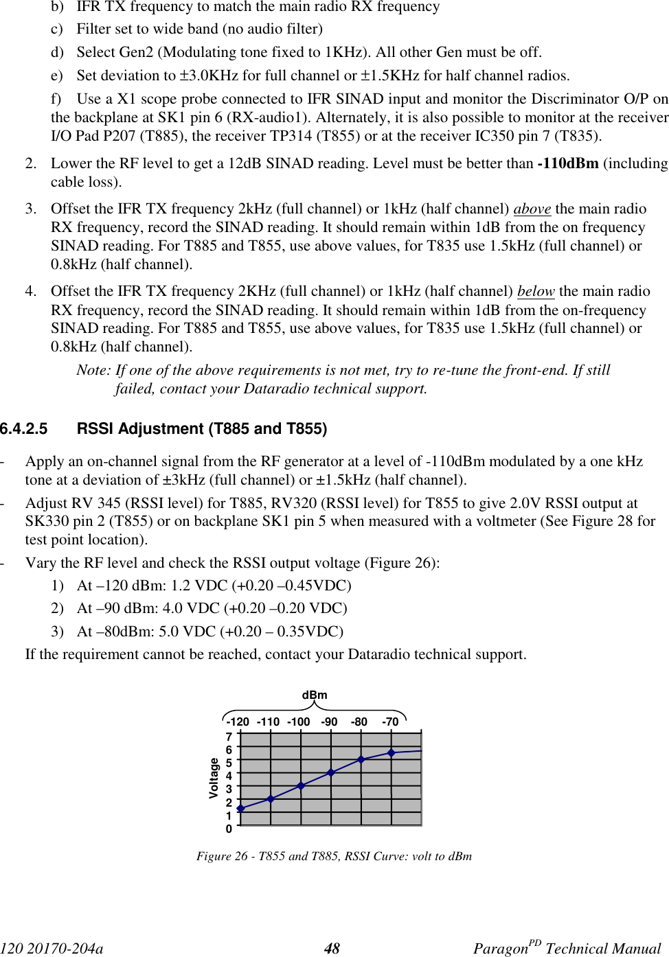 120 20170-204a ParagonPD Technical Manual48b) IFR TX frequency to match the main radio RX frequencyc) Filter set to wide band (no audio filter)d) Select Gen2 (Modulating tone fixed to 1KHz). All other Gen must be off.e) Set deviation to ±3.0KHz for full channel or ±1.5KHz for half channel radios.f) Use a X1 scope probe connected to IFR SINAD input and monitor the Discriminator O/P onthe backplane at SK1 pin 6 (RX-audio1). Alternately, it is also possible to monitor at the receiverI/O Pad P207 (T885), the receiver TP314 (T855) or at the receiver IC350 pin 7 (T835).2. Lower the RF level to get a 12dB SINAD reading. Level must be better than -110dBm (includingcable loss).3. Offset the IFR TX frequency 2kHz (full channel) or 1kHz (half channel) above the main radioRX frequency, record the SINAD reading. It should remain within 1dB from the on frequencySINAD reading. For T885 and T855, use above values, for T835 use 1.5kHz (full channel) or0.8kHz (half channel).4. Offset the IFR TX frequency 2KHz (full channel) or 1kHz (half channel) below the main radioRX frequency, record the SINAD reading. It should remain within 1dB from the on-frequencySINAD reading. For T885 and T855, use above values, for T835 use 1.5kHz (full channel) or0.8kHz (half channel).Note: If one of the above requirements is not met, try to re-tune the front-end. If stillfailed, contact your Dataradio technical support.6.4.2.5  RSSI Adjustment (T885 and T855)- Apply an on-channel signal from the RF generator at a level of -110dBm modulated by a one kHztone at a deviation of ±3kHz (full channel) or ±1.5kHz (half channel).- Adjust RV 345 (RSSI level) for T885, RV320 (RSSI level) for T855 to give 2.0V RSSI output atSK330 pin 2 (T855) or on backplane SK1 pin 5 when measured with a voltmeter (See Figure 28 fortest point location).- Vary the RF level and check the RSSI output voltage (Figure 26):1) At –120 dBm: 1.2 VDC (+0.20 –0.45VDC)2) At –90 dBm: 4.0 VDC (+0.20 –0.20 VDC)3) At –80dBm: 5.0 VDC (+0.20 – 0.35VDC)If the requirement cannot be reached, contact your Dataradio technical support.Figure 26 - T855 and T885, RSSI Curve: volt to dBm01234567-120 -110 -100 -90 -80 -70dBmVoltage