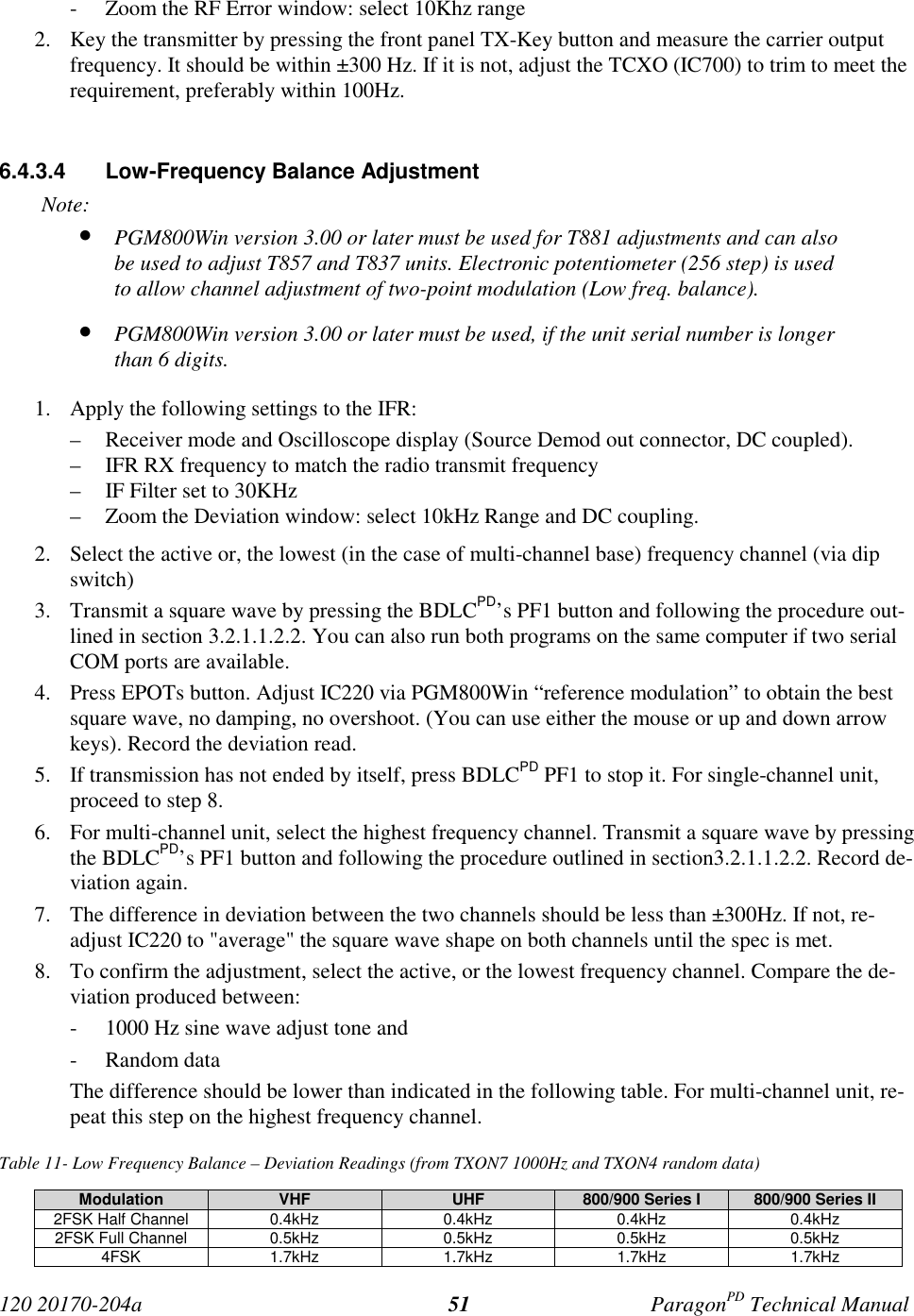 120 20170-204a ParagonPD Technical Manual51- Zoom the RF Error window: select 10Khz range2. Key the transmitter by pressing the front panel TX-Key button and measure the carrier outputfrequency. It should be within ±300 Hz. If it is not, adjust the TCXO (IC700) to trim to meet therequirement, preferably within 100Hz.6.4.3.4  Low-Frequency Balance AdjustmentNote:• PGM800Win version 3.00 or later must be used for T881 adjustments and can alsobe used to adjust T857 and T837 units. Electronic potentiometer (256 step) is usedto allow channel adjustment of two-point modulation (Low freq. balance).• PGM800Win version 3.00 or later must be used, if the unit serial number is longerthan 6 digits.1. Apply the following settings to the IFR:– Receiver mode and Oscilloscope display (Source Demod out connector, DC coupled).– IFR RX frequency to match the radio transmit frequency– IF Filter set to 30KHz– Zoom the Deviation window: select 10kHz Range and DC coupling.2. Select the active or, the lowest (in the case of multi-channel base) frequency channel (via dipswitch)3. Transmit a square wave by pressing the BDLCPD’s PF1 button and following the procedure out-lined in section 3.2.1.1.2.2. You can also run both programs on the same computer if two serialCOM ports are available.4. Press EPOTs button. Adjust IC220 via PGM800Win “reference modulation” to obtain the bestsquare wave, no damping, no overshoot. (You can use either the mouse or up and down arrowkeys). Record the deviation read.5. If transmission has not ended by itself, press BDLCPD PF1 to stop it. For single-channel unit,proceed to step 8.6. For multi-channel unit, select the highest frequency channel. Transmit a square wave by pressingthe BDLCPD’s PF1 button and following the procedure outlined in section3.2.1.1.2.2. Record de-viation again.7. The difference in deviation between the two channels should be less than ±300Hz. If not, re-adjust IC220 to &quot;average&quot; the square wave shape on both channels until the spec is met.8. To confirm the adjustment, select the active, or the lowest frequency channel. Compare the de-viation produced between:- 1000 Hz sine wave adjust tone and- Random dataThe difference should be lower than indicated in the following table. For multi-channel unit, re-peat this step on the highest frequency channel.Table 11- Low Frequency Balance – Deviation Readings (from TXON7 1000Hz and TXON4 random data)Modulation VHF UHF 800/900 Series I 800/900 Series II2FSK Half Channel 0.4kHz 0.4kHz 0.4kHz 0.4kHz2FSK Full Channel 0.5kHz 0.5kHz 0.5kHz 0.5kHz4FSK 1.7kHz 1.7kHz 1.7kHz 1.7kHz