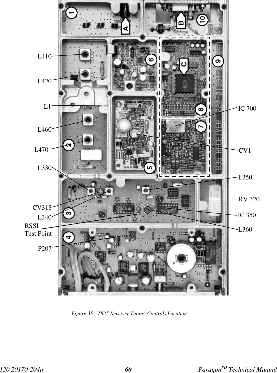 120 20170-204a ParagonPD Technical Manual60Figure 35 - T835 Receiver Tuning Controls LocationRV 320L410L420L1L460L470CV318L340RSSITest PointP207IC 700CV1L350IC 350L360L330