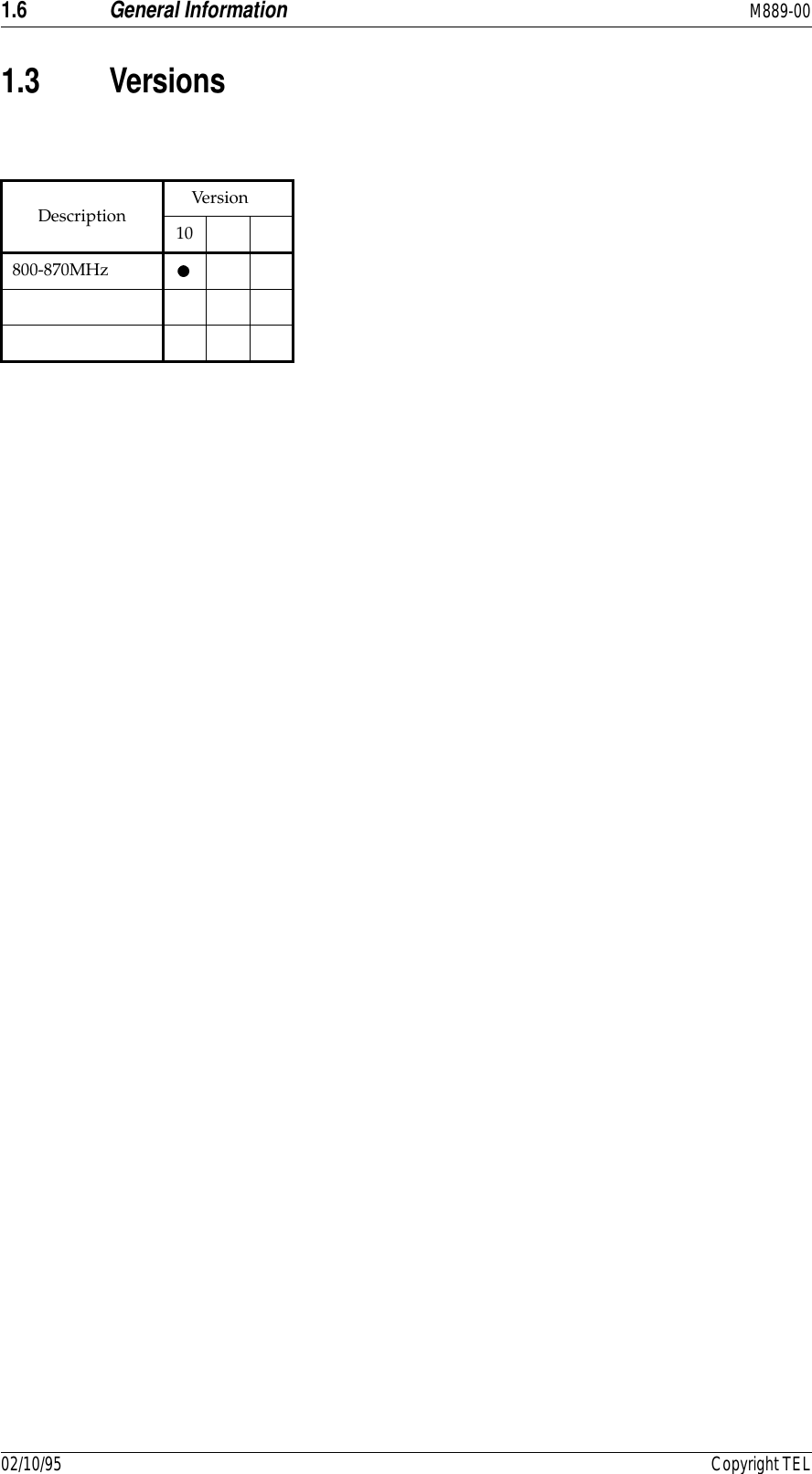 1.6 General Information M889-0002/10/95 Copyright TEL1.3 VersionsDescription Version10800-870MHz