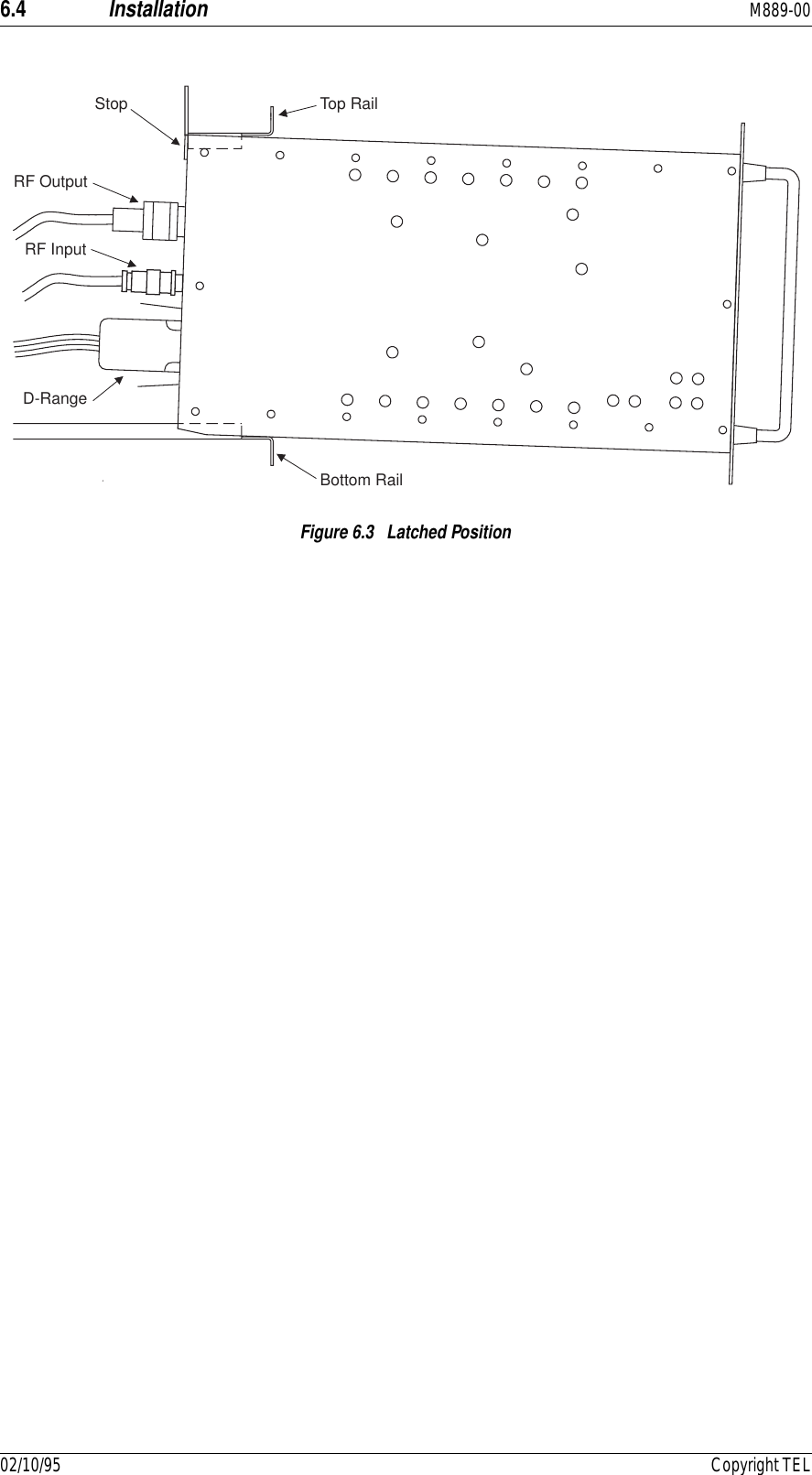 6.4 Installation M889-0002/10/95 Copyright TELFigure 6.3   Latched PositionStopRF OutputTop RailRF InputD-RangeBottom Rail