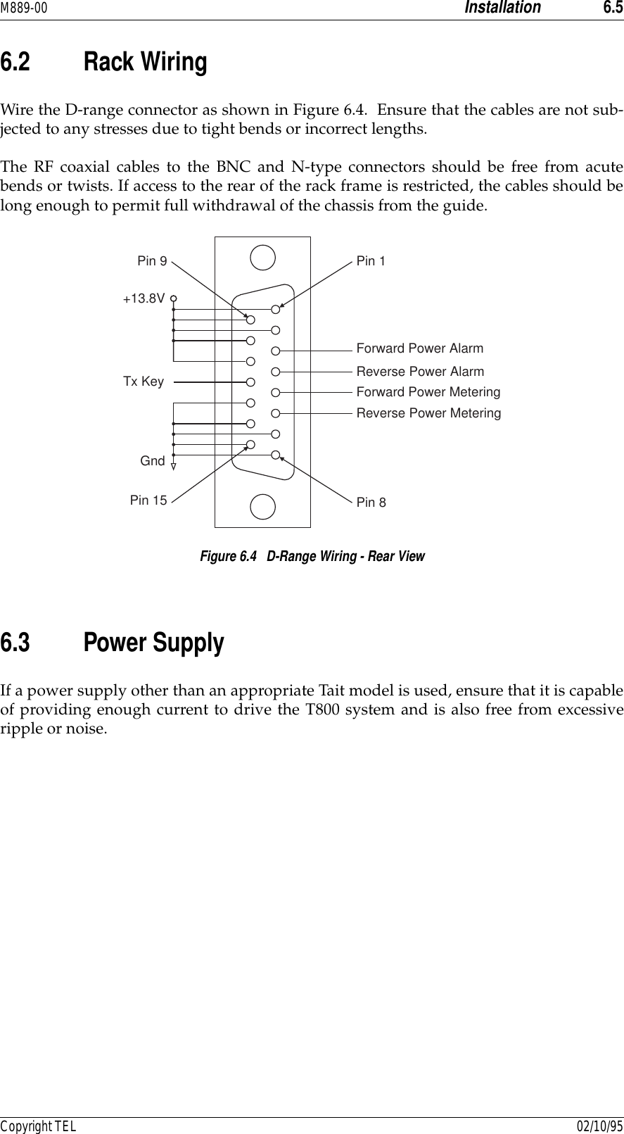 M889-00 Installation 6.5Copyright TEL 02/10/956.2 Rack WiringWire the D-range connector as shown in Figure 6.4.  Ensure that the cables are not sub-jected to any stresses due to tight bends or incorrect lengths.The RF coaxial cables to the BNC and N-type connectors should be free from acutebends or twists. If access to the rear of the rack frame is restricted, the cables should belong enough to permit full withdrawal of the chassis from the guide.Figure 6.4   D-Range Wiring - Rear View6.3 Power SupplyIf a power supply other than an appropriate Tait model is used, ensure that it is capableof providing enough current to drive the T800 system and is also free from excessiveripple or noise.Reverse Power MeteringForward Power MeteringReverse Power AlarmForward Power AlarmTx Key +13.8VGndPin 15 Pin 8Pin 1Pin 9