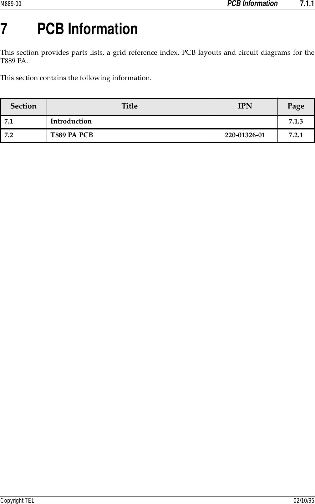 M889-00 PCB Information 7.1.1Copyright TEL 02/10/957 PCB InformationThis section provides parts lists, a grid reference index, PCB layouts and circuit diagrams for theT889 PA.This section contains the following information.Section Title IPN Page7.1 Introduction 7.1.37.2 T889 PA PCB 220-01326-01 7.2.1