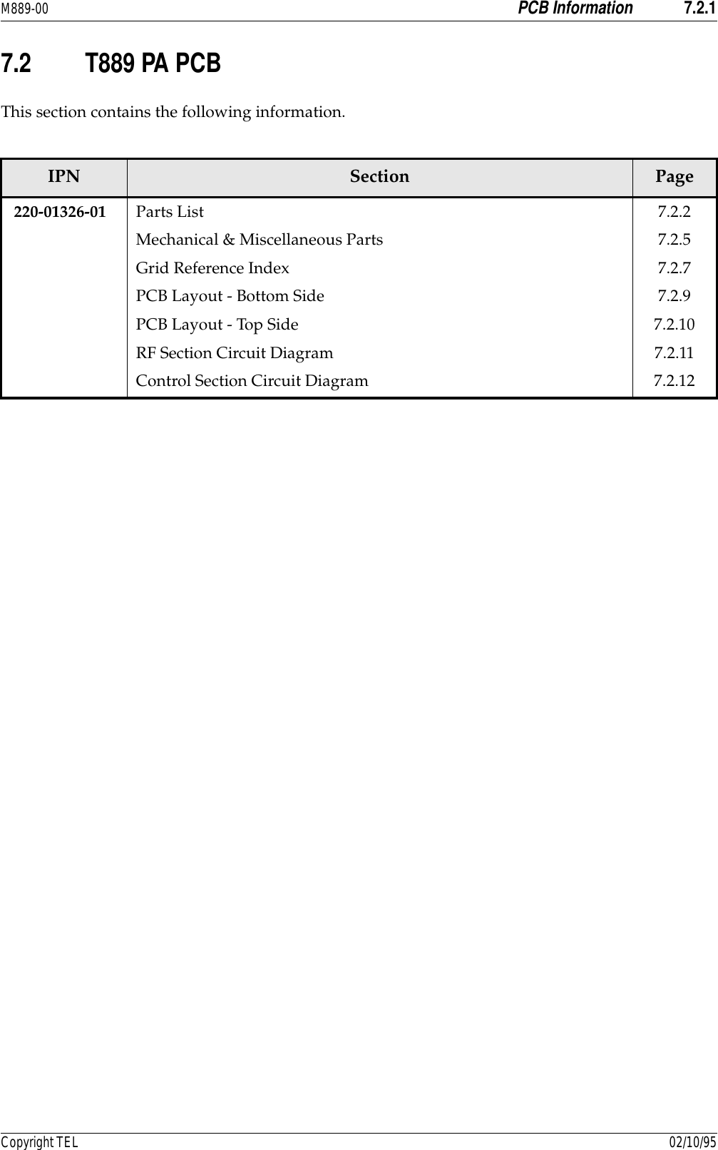 M889-00 PCB Information 7.2.1Copyright TEL 02/10/957.2 T889 PA PCBThis section contains the following information.IPN Section Page 220-01326-01 Parts ListMechanical &amp; Miscellaneous PartsGrid Reference IndexPCB Layout - Bottom SidePCB Layout - Top SideRF Section Circuit DiagramControl Section Circuit Diagram7.2.27.2.57.2.77.2.97.2.107.2.117.2.12