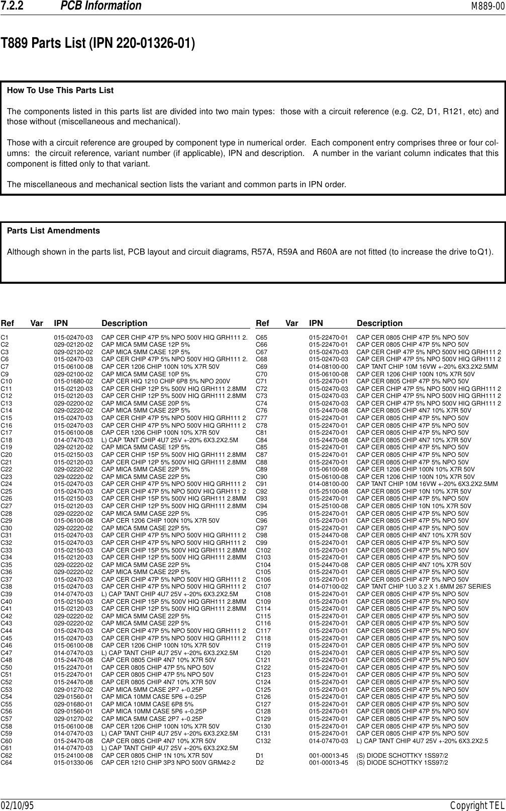 7.2.2 PCB Information M889-0002/10/95 Copyright TELT889 Parts List (IPN 220-01326-01)How To Use This Parts ListThe components listed in this parts list are divided into two main types:  those with a circuit reference (e.g. C2, D1, R121, etc) andthose without (miscellaneous and mechanical).Those with a circuit reference are grouped by component type in numerical order.  Each component entry comprises three or four col-umns:  the circuit reference, variant number (if applicable), IPN and description.   A number in the variant column indicates that thiscomponent is fitted only to that variant.The miscellaneous and mechanical section lists the variant and common parts in IPN order.Parts List AmendmentsAlthough shown in the parts list, PCB layout and circuit diagrams, R57A, R59A and R60A are not fitted (to increase the drive to Q1).Ref Var IPN Description Ref Var IPN DescriptionC1 015-02470-03 CAP CER CHIP 47P 5% NPO 500V HIQ GRH111 2.C2 029-02120-02 CAP MICA 5MM CASE 12P 5%C3 029-02120-02 CAP MICA 5MM CASE 12P 5%C6 015-02470-03 CAP CER CHIP 47P 5% NPO 500V HIQ GRH111 2.C7 015-06100-08 CAP CER 1206 CHIP 100N 10% X7R 50VC9 029-02100-02 CAP MICA 5MM CASE 10P 5%C10 015-01680-02 CAP CER HIQ 1210 CHIP 6P8 5% NPO 200VC11 015-02120-03 CAP CER CHIP 12P 5% 500V HIQ GRH111 2.8MMC12 015-02120-03 CAP CER CHIP 12P 5% 500V HIQ GRH111 2.8MMC13 029-02200-02 CAP MICA 5MM CASE 20P 5%C14 029-02220-02 CAP MICA 5MM CASE 22P 5%C15 015-02470-03 CAP CER CHIP 47P 5% NPO 500V HIQ GRH111 2C16 015-02470-03 CAP CER CHIP 47P 5% NPO 500V HIQ GRH111 2C17 015-06100-08 CAP CER 1206 CHIP 100N 10% X7R 50VC18 014-07470-03 L) CAP TANT CHIP 4U7 25V +-20% 6X3.2X2.5MC19 029-02120-02 CAP MICA 5MM CASE 12P 5%C20 015-02150-03 CAP CER CHIP 15P 5% 500V HIQ GRH111 2.8MMC21 015-02120-03 CAP CER CHIP 12P 5% 500V HIQ GRH111 2.8MMC22 029-02220-02 CAP MICA 5MM CASE 22P 5%C23 029-02220-02 CAP MICA 5MM CASE 22P 5%C24 015-02470-03 CAP CER CHIP 47P 5% NPO 500V HIQ GRH111 2C25 015-02470-03 CAP CER CHIP 47P 5% NPO 500V HIQ GRH111 2C26 015-02150-03 CAP CER CHIP 15P 5% 500V HIQ GRH111 2.8MMC27 015-02120-03 CAP CER CHIP 12P 5% 500V HIQ GRH111 2.8MMC28 029-02220-02 CAP MICA 5MM CASE 22P 5%C29 015-06100-08 CAP CER 1206 CHIP 100N 10% X7R 50VC30 029-02220-02 CAP MICA 5MM CASE 22P 5%C31 015-02470-03 CAP CER CHIP 47P 5% NPO 500V HIQ GRH111 2C32 015-02470-03 CAP CER CHIP 47P 5% NPO 500V HIQ GRH111 2C33 015-02150-03 CAP CER CHIP 15P 5% 500V HIQ GRH111 2.8MMC34 015-02120-03 CAP CER CHIP 12P 5% 500V HIQ GRH111 2.8MMC35 029-02220-02 CAP MICA 5MM CASE 22P 5%C36 029-02220-02 CAP MICA 5MM CASE 22P 5%C37 015-02470-03 CAP CER CHIP 47P 5% NPO 500V HIQ GRH111 2C38 015-02470-03 CAP CER CHIP 47P 5% NPO 500V HIQ GRH111 2C39 014-07470-03 L) CAP TANT CHIP 4U7 25V +-20% 6X3.2X2.5MC40 015-02150-03 CAP CER CHIP 15P 5% 500V HIQ GRH111 2.8MMC41 015-02120-03 CAP CER CHIP 12P 5% 500V HIQ GRH111 2.8MMC42 029-02220-02 CAP MICA 5MM CASE 22P 5%C43 029-02220-02 CAP MICA 5MM CASE 22P 5%C44 015-02470-03 CAP CER CHIP 47P 5% NPO 500V HIQ GRH111 2C45 015-02470-03 CAP CER CHIP 47P 5% NPO 500V HIQ GRH111 2C46 015-06100-08 CAP CER 1206 CHIP 100N 10% X7R 50VC47 014-07470-03 L) CAP TANT CHIP 4U7 25V +-20% 6X3.2X2.5MC48 015-24470-08 CAP CER 0805 CHIP 4N7 10% X7R 50VC50 015-22470-01 CAP CER 0805 CHIP 47P 5% NPO 50VC51 015-22470-01 CAP CER 0805 CHIP 47P 5% NPO 50VC52 015-24470-08 CAP CER 0805 CHIP 4N7 10% X7R 50VC53 029-01270-02 CAP MICA 5MM CASE 2P7 +-0.25PC54 029-01560-01 CAP MICA 10MM CASE 5P6 +-0.25PC55 029-01680-01 CAP MICA 10MM CASE 6P8 5%C56 029-01560-01 CAP MICA 10MM CASE 5P6 +-0.25PC57 029-01270-02 CAP MICA 5MM CASE 2P7 +-0.25PC58 015-06100-08 CAP CER 1206 CHIP 100N 10% X7R 50VC59 014-07470-03 L) CAP TANT CHIP 4U7 25V +-20% 6X3.2X2.5MC60 015-24470-08 CAP CER 0805 CHIP 4N7 10% X7R 50VC61 014-07470-03 L) CAP TANT CHIP 4U7 25V +-20% 6X3.2X2.5MC62 015-24100-08 CAP CER 0805 CHIP 1N 10% X7R 50VC64 015-01330-06 CAP CER 1210 CHIP 3P3 NPO 500V GRM42-2C65 015-22470-01 CAP CER 0805 CHIP 47P 5% NPO 50VC66 015-22470-01 CAP CER 0805 CHIP 47P 5% NPO 50VC67 015-02470-03 CAP CER CHIP 47P 5% NPO 500V HIQ GRH111 2C68 015-02470-03 CAP CER CHIP 47P 5% NPO 500V HIQ GRH111 2C69 014-08100-00 CAP TANT CHIP 10M 16VW +-20% 6X3.2X2.5MMC70 015-06100-08 CAP CER 1206 CHIP 100N 10% X7R 50VC71 015-22470-01 CAP CER 0805 CHIP 47P 5% NPO 50VC72 015-02470-03 CAP CER CHIP 47P 5% NPO 500V HIQ GRH111 2C73 015-02470-03 CAP CER CHIP 47P 5% NPO 500V HIQ GRH111 2C74 015-02470-03 CAP CER CHIP 47P 5% NPO 500V HIQ GRH111 2C76 015-24470-08 CAP CER 0805 CHIP 4N7 10% X7R 50VC77 015-22470-01 CAP CER 0805 CHIP 47P 5% NPO 50VC78 015-22470-01 CAP CER 0805 CHIP 47P 5% NPO 50VC81 015-22470-01 CAP CER 0805 CHIP 47P 5% NPO 50VC84 015-24470-08 CAP CER 0805 CHIP 4N7 10% X7R 50VC85 015-22470-01 CAP CER 0805 CHIP 47P 5% NPO 50VC87 015-22470-01 CAP CER 0805 CHIP 47P 5% NPO 50VC88 015-22470-01 CAP CER 0805 CHIP 47P 5% NPO 50VC89 015-06100-08 CAP CER 1206 CHIP 100N 10% X7R 50VC90 015-06100-08 CAP CER 1206 CHIP 100N 10% X7R 50VC91 014-08100-00 CAP TANT CHIP 10M 16VW +-20% 6X3.2X2.5MMC92 015-25100-08 CAP CER 0805 CHIP 10N 10% X7R 50VC93 015-22470-01 CAP CER 0805 CHIP 47P 5% NPO 50VC94 015-25100-08 CAP CER 0805 CHIP 10N 10% X7R 50VC95 015-22470-01 CAP CER 0805 CHIP 47P 5% NPO 50VC96 015-22470-01 CAP CER 0805 CHIP 47P 5% NPO 50VC97 015-22470-01 CAP CER 0805 CHIP 47P 5% NPO 50VC98 015-24470-08 CAP CER 0805 CHIP 4N7 10% X7R 50VC99 015-22470-01 CAP CER 0805 CHIP 47P 5% NPO 50VC102 015-22470-01 CAP CER 0805 CHIP 47P 5% NPO 50VC103 015-22470-01 CAP CER 0805 CHIP 47P 5% NPO 50VC104 015-24470-08 CAP CER 0805 CHIP 4N7 10% X7R 50VC105 015-22470-01 CAP CER 0805 CHIP 47P 5% NPO 50VC106 015-22470-01 CAP CER 0805 CHIP 47P 5% NPO 50VC107 014-07100-02 CAP TANT CHIP 1U0 3.2 X 1.6MM 267 SERIESC108 015-22470-01 CAP CER 0805 CHIP 47P 5% NPO 50VC109 015-22470-01 CAP CER 0805 CHIP 47P 5% NPO 50VC114 015-22470-01 CAP CER 0805 CHIP 47P 5% NPO 50VC115 015-22470-01 CAP CER 0805 CHIP 47P 5% NPO 50VC116 015-22470-01 CAP CER 0805 CHIP 47P 5% NPO 50VC117 015-22470-01 CAP CER 0805 CHIP 47P 5% NPO 50VC118 015-22470-01 CAP CER 0805 CHIP 47P 5% NPO 50VC119 015-22470-01 CAP CER 0805 CHIP 47P 5% NPO 50VC120 015-22470-01 CAP CER 0805 CHIP 47P 5% NPO 50VC121 015-22470-01 CAP CER 0805 CHIP 47P 5% NPO 50VC122 015-22470-01 CAP CER 0805 CHIP 47P 5% NPO 50VC123 015-22470-01 CAP CER 0805 CHIP 47P 5% NPO 50VC124 015-22470-01 CAP CER 0805 CHIP 47P 5% NPO 50VC125 015-22470-01 CAP CER 0805 CHIP 47P 5% NPO 50VC126 015-22470-01 CAP CER 0805 CHIP 47P 5% NPO 50VC127 015-22470-01 CAP CER 0805 CHIP 47P 5% NPO 50VC128 015-22470-01 CAP CER 0805 CHIP 47P 5% NPO 50VC129 015-22470-01 CAP CER 0805 CHIP 47P 5% NPO 50VC130 015-22470-01 CAP CER 0805 CHIP 47P 5% NPO 50VC131 015-22470-01 CAP CER 0805 CHIP 47P 5% NPO 50VC132 014-07470-03 L) CAP TANT CHIP 4U7 25V +-20% 6X3.2X2.5D1 001-00013-45 (S) DIODE SCHOTTKY 1SS97/2D2 001-00013-45 (S) DIODE SCHOTTKY 1SS97/2