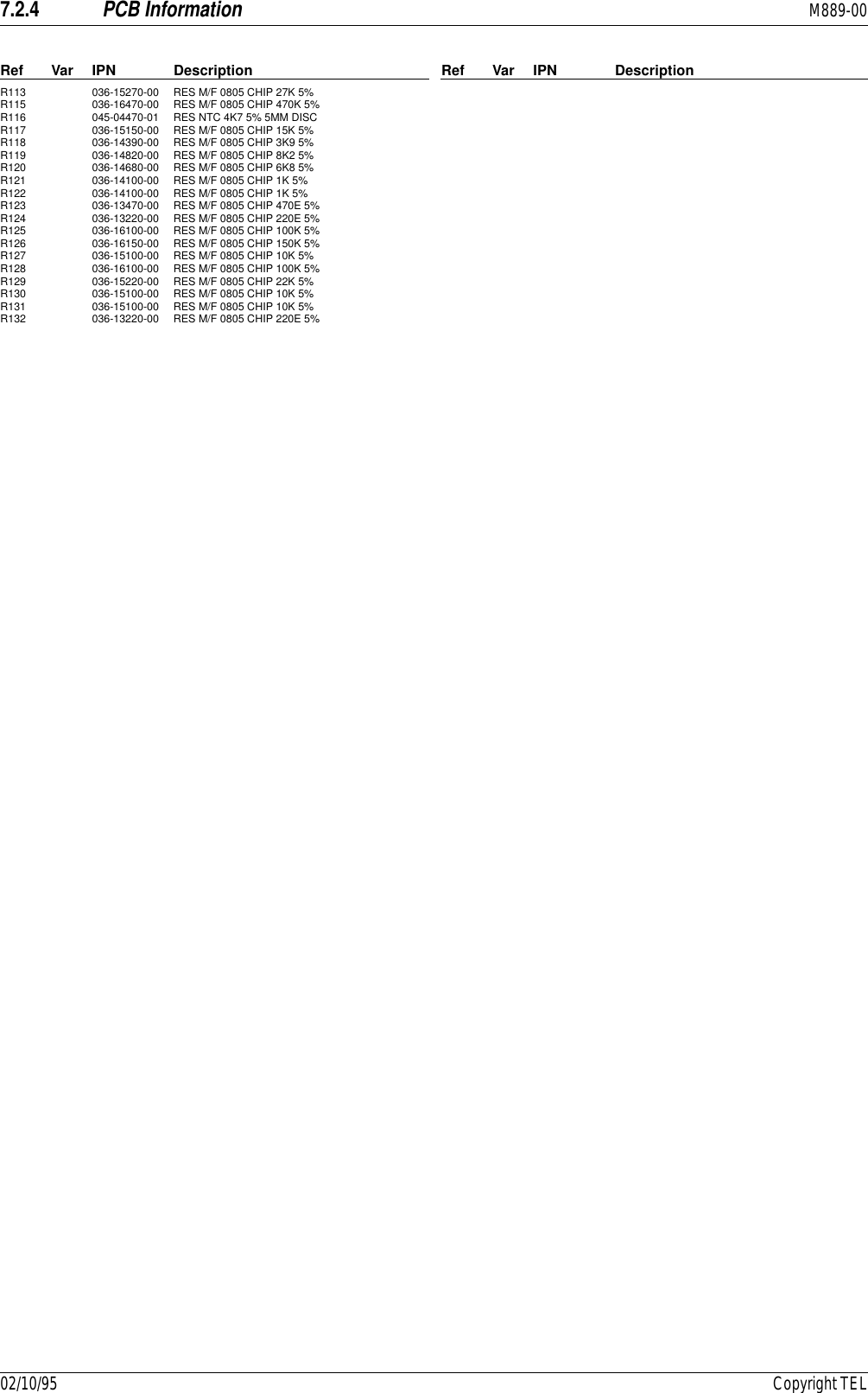 7.2.4 PCB Information M889-0002/10/95 Copyright TELRef Var IPN Description Ref Var IPN DescriptionR113 036-15270-00 RES M/F 0805 CHIP 27K 5%R115 036-16470-00 RES M/F 0805 CHIP 470K 5%R116 045-04470-01 RES NTC 4K7 5% 5MM DISCR117 036-15150-00 RES M/F 0805 CHIP 15K 5%R118 036-14390-00 RES M/F 0805 CHIP 3K9 5%R119 036-14820-00 RES M/F 0805 CHIP 8K2 5%R120 036-14680-00 RES M/F 0805 CHIP 6K8 5%R121 036-14100-00 RES M/F 0805 CHIP 1K 5%R122 036-14100-00 RES M/F 0805 CHIP 1K 5%R123 036-13470-00 RES M/F 0805 CHIP 470E 5%R124 036-13220-00 RES M/F 0805 CHIP 220E 5%R125 036-16100-00 RES M/F 0805 CHIP 100K 5%R126 036-16150-00 RES M/F 0805 CHIP 150K 5%R127 036-15100-00 RES M/F 0805 CHIP 10K 5%R128 036-16100-00 RES M/F 0805 CHIP 100K 5%R129 036-15220-00 RES M/F 0805 CHIP 22K 5%R130 036-15100-00 RES M/F 0805 CHIP 10K 5%R131 036-15100-00 RES M/F 0805 CHIP 10K 5%R132 036-13220-00 RES M/F 0805 CHIP 220E 5%
