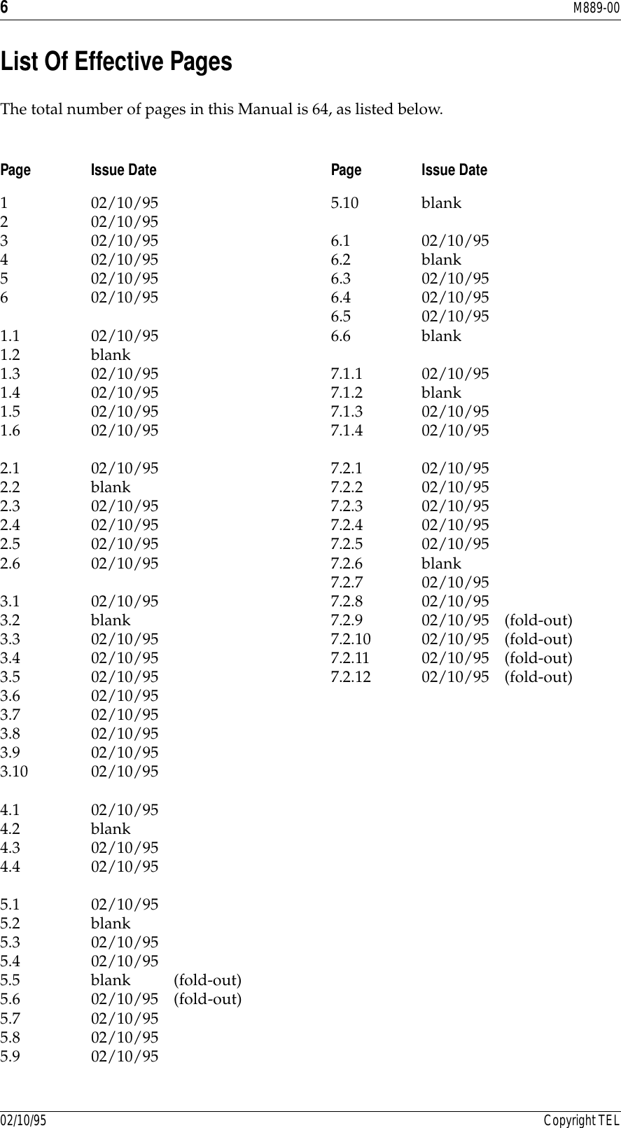6M889-0002/10/95 Copyright TELList Of Effective PagesThe total number of pages in this Manual is 64, as listed below. Page Issue Date Page Issue Date102/10/95202/10/95302/10/95402/10/95502/10/95602/10/951.1 02/10/951.2 blank1.3 02/10/951.4 02/10/951.5 02/10/951.6 02/10/952.1 02/10/952.2 blank2.3 02/10/952.4 02/10/952.5 02/10/952.6 02/10/953.1 02/10/953.2 blank3.3 02/10/953.4 02/10/953.5 02/10/953.6 02/10/953.7 02/10/953.8 02/10/953.9 02/10/953.10 02/10/954.1 02/10/954.2 blank4.3 02/10/954.4 02/10/955.1 02/10/955.2 blank5.3 02/10/955.4 02/10/955.5 blank (fold-out)5.6 02/10/95 (fold-out)5.7 02/10/955.8 02/10/955.9 02/10/955.10 blank6.1 02/10/956.2 blank6.3 02/10/956.4 02/10/956.5 02/10/956.6 blank7.1.1 02/10/957.1.2 blank7.1.3 02/10/957.1.4 02/10/957.2.1 02/10/957.2.2 02/10/957.2.3 02/10/957.2.4 02/10/957.2.5 02/10/957.2.6 blank7.2.7 02/10/957.2.8 02/10/957.2.9 02/10/95 (fold-out)7.2.10 02/10/95 (fold-out)7.2.11 02/10/95 (fold-out)7.2.12 02/10/95 (fold-out)