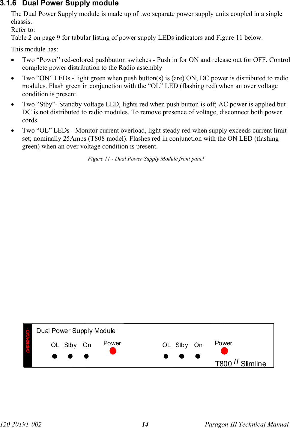   120 20191-002  Paragon-III Technical Manual 14 3.1.6  Dual Power Supply module The Dual Power Supply module is made up of two separate power supply units coupled in a single chassis.  Refer to: Table 2 on page 9 for tabular listing of power supply LEDs indicators and Figure 11 below. This module has: • Two “Power” red-colored pushbutton switches - Push in for ON and release out for OFF. Control complete power distribution to the Radio assembly • Two “ON” LEDs - light green when push button(s) is (are) ON; DC power is distributed to radio modules. Flash green in conjunction with the “OL” LED (flashing red) when an over voltage condition is present. • Two “Stby”- Standby voltage LED, lights red when push button is off; AC power is applied but DC is not distributed to radio modules. To remove presence of voltage, disconnect both power cords. • Two “OL” LEDs - Monitor current overload, light steady red when supply exceeds current limit set; nominally 25Amps (T808 model). Flashes red in conjunction with the ON LED (flashing green) when an over voltage condition is present. Figure 11 - Dual Power Supply Module front panel OL Stby On PowerOL Stby On PowerT800 II Slimline®Dual Power Supply Module