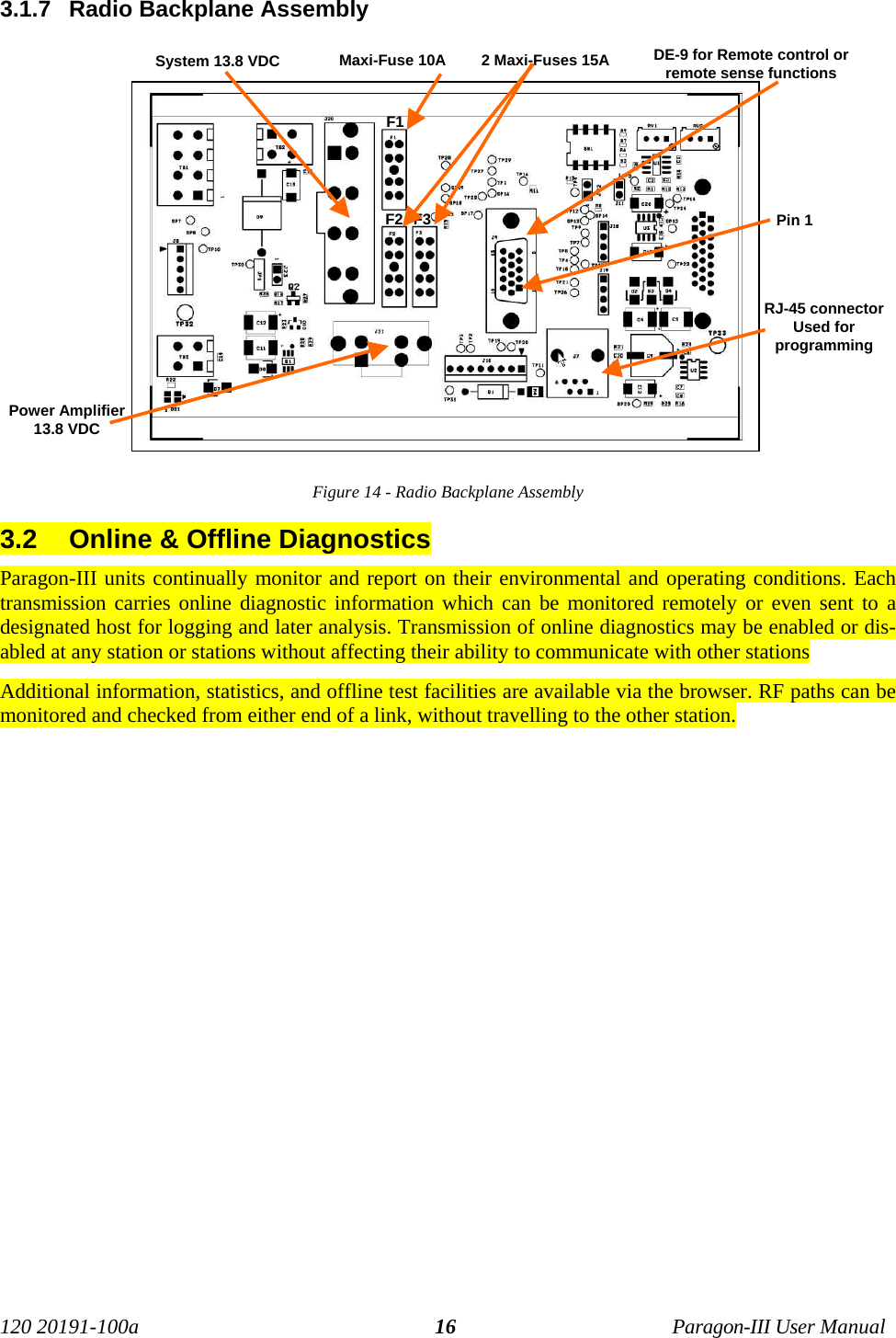 120 20191-100a Paragon-III User Manual163.1.7  Radio Backplane AssemblyFigure 14 - Radio Backplane Assembly3.2  Online &amp; Offline DiagnosticsParagon-III units continually monitor and report on their environmental and operating conditions. Eachtransmission carries online diagnostic information which can be monitored remotely or even sent to adesignated host for logging and later analysis. Transmission of online diagnostics may be enabled or dis-abled at any station or stations without affecting their ability to communicate with other stationsAdditional information, statistics, and offline test facilities are available via the browser. RF paths can bemonitored and checked from either end of a link, without travelling to the other station.Power Amplifier13.8 VDCMaxi-Fuse 10A 2 Maxi-Fuses 15A DE-9 for Remote control orremote sense functionsRJ-45 connectorUsed forprogrammingSystem 13.8 VDCPin 1F1F3F2