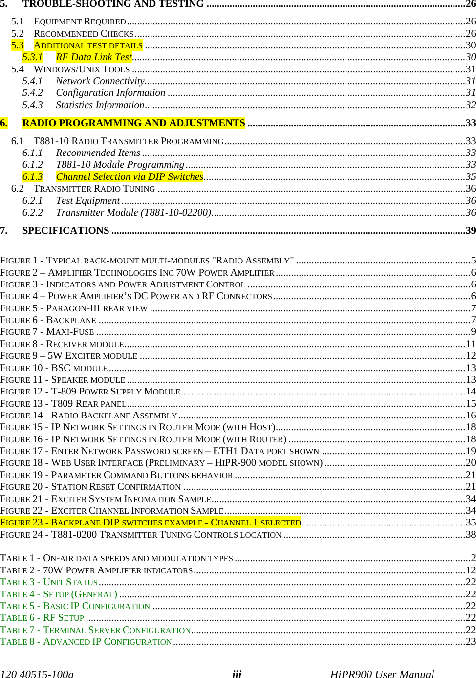 120 40515-100a HiPR900 User Manualiii5. TROUBLE-SHOOTING AND TESTING .....................................................................................................265.1 EQUIPMENT REQUIRED....................................................................................................................................265.2 RECOMMENDED CHECKS.................................................................................................................................265.3 ADDITIONAL TEST DETAILS .............................................................................................................................305.3.1 RF Data Link Test..................................................................................................................................305.4 WINDOWS/UNIX TOOLS ..................................................................................................................................315.4.1 Network Connectivity.............................................................................................................................315.4.2 Configuration Information ....................................................................................................................315.4.3 Statistics Information.............................................................................................................................326. RADIO PROGRAMMING AND ADJUSTMENTS .....................................................................................336.1 T881-10 RADIO TRANSMITTER PROGRAMMING..............................................................................................336.1.1 Recommended Items ..............................................................................................................................336.1.2 T881-10 Module Programming.............................................................................................................336.1.3 Channel Selection via DIP Switches......................................................................................................356.2 TRANSMITTER RADIO TUNING ........................................................................................................................366.2.1 Test Equipment ......................................................................................................................................366.2.2 Transmitter Module (T881-10-02200)...................................................................................................367. SPECIFICATIONS ..........................................................................................................................................39FIGURE 1 - TYPICAL RACK-MOUNT MULTI-MODULES &quot;RADIO ASSEMBLY&quot; ....................................................................5FIGURE 2 – AMPLIFIER TECHNOLOGIES INC 70W POWER AMPLIFIER............................................................................6FIGURE 3 - INDICATORS AND POWER ADJUSTMENT CONTROL .......................................................................................6FIGURE 4 – POWER AMPLIFIER’S DC POWER AND RF CONNECTORS.............................................................................6FIGURE 5 - PARAGON-III REAR VIEW .............................................................................................................................7FIGURE 6 - BACKPLANE .................................................................................................................................................7FIGURE 7 - MAXI-FUSE ..................................................................................................................................................9FIGURE 8 - RECEIVER MODULE.....................................................................................................................................11FIGURE 9 – 5W EXCITER MODULE ...............................................................................................................................12FIGURE 10 - BSC MODULE...........................................................................................................................................13FIGURE 11 - SPEAKER MODULE ....................................................................................................................................13FIGURE 12 - T-809 POWER SUPPLY MODULE...............................................................................................................14FIGURE 13 - T809 REAR PANEL....................................................................................................................................15FIGURE 14 - RADIO BACKPLANE ASSEMBLY................................................................................................................16FIGURE 15 - IP NETWORK SETTINGS IN ROUTER MODE (WITH HOST)..........................................................................18FIGURE 16 - IP NETWORK SETTINGS IN ROUTER MODE (WITH ROUTER) .....................................................................18FIGURE 17 - ENTER NETWORK PASSWORD SCREEN – ETH1 DATA PORT SHOWN ........................................................19FIGURE 18 - WEB USER INTERFACE (PRELIMINARY – HIPR-900 MODEL SHOWN).......................................................20FIGURE 19 - PARAMETER COMMAND BUTTONS BEHAVIOR ..........................................................................................21FIGURE 20 - STATION RESET CONFIRMATION ..............................................................................................................21FIGURE 21 - EXCITER SYSTEM INFOMATION SAMPLE...................................................................................................34FIGURE 22 - EXCITER CHANNEL INFORMATION SAMPLE..............................................................................................34FIGURE 23 - BACKPLANE DIP SWITCHES EXAMPLE - CHANNEL 1 SELECTED................................................................35FIGURE 24 - T881-0200 TRANSMITTER TUNING CONTROLS LOCATION .......................................................................38TABLE 1 - ON-AIR DATA SPEEDS AND MODULATION TYPES ............................................................................................2TABLE 2 - 70W POWER AMPLIFIER INDICATORS..........................................................................................................12TABLE 3 - UNIT STATUS...............................................................................................................................................22TABLE 4 - SETUP (GENERAL).......................................................................................................................................22TABLE 5 - BASIC IP CONFIGURATION ..........................................................................................................................22TABLE 6 - RF SETUP ....................................................................................................................................................22TABLE 7 - TERMINAL SERVER CONFIGURATION...........................................................................................................22TABLE 8 - ADVANCED IP CONFIGURATION..................................................................................................................23