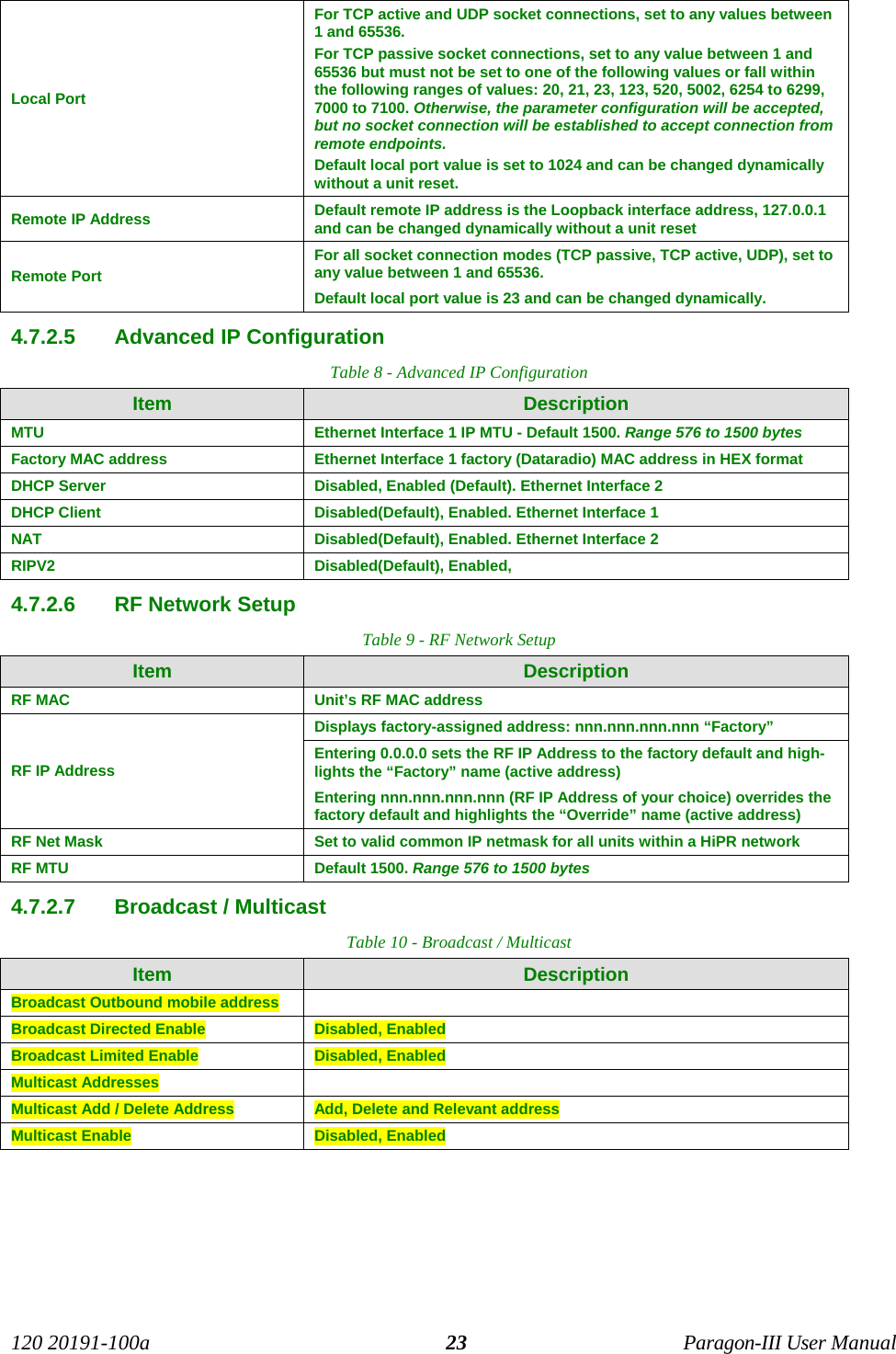 120 20191-100a Paragon-III User Manual23Local PortFor TCP active and UDP socket connections, set to any values between1 and 65536.For TCP passive socket connections, set to any value between 1 and65536 but must not be set to one of the following values or fall withinthe following ranges of values: 20, 21, 23, 123, 520, 5002, 6254 to 6299,7000 to 7100. Otherwise, the parameter configuration will be accepted,but no socket connection will be established to accept connection fromremote endpoints.Default local port value is set to 1024 and can be changed dynamicallywithout a unit reset.Remote IP Address Default remote IP address is the Loopback interface address, 127.0.0.1and can be changed dynamically without a unit resetRemote PortFor all socket connection modes (TCP passive, TCP active, UDP), set toany value between 1 and 65536.Default local port value is 23 and can be changed dynamically.4.7.2.5  Advanced IP ConfigurationTable 8 - Advanced IP ConfigurationItem DescriptionMTU Ethernet Interface 1 IP MTU - Default 1500. Range 576 to 1500 bytesFactory MAC address Ethernet Interface 1 factory (Dataradio) MAC address in HEX formatDHCP Server Disabled, Enabled (Default). Ethernet Interface 2DHCP Client Disabled(Default), Enabled. Ethernet Interface 1NAT Disabled(Default), Enabled. Ethernet Interface 2RIPV2 Disabled(Default), Enabled, 4.7.2.6  RF Network SetupTable 9 - RF Network SetupItem DescriptionRF MAC Unit’s RF MAC addressDisplays factory-assigned address: nnn.nnn.nnn.nnn “Factory”RF IP Address Entering 0.0.0.0 sets the RF IP Address to the factory default and high-lights the “Factory” name (active address)Entering nnn.nnn.nnn.nnn (RF IP Address of your choice) overrides thefactory default and highlights the “Override” name (active address)RF Net Mask Set to valid common IP netmask for all units within a HiPR networkRF MTU Default 1500. Range 576 to 1500 bytes4.7.2.7  Broadcast / MulticastTable 10 - Broadcast / MulticastItem DescriptionBroadcast Outbound mobile addressBroadcast Directed Enable Disabled, EnabledBroadcast Limited Enable Disabled, EnabledMulticast AddressesMulticast Add / Delete Address Add, Delete and Relevant addressMulticast Enable Disabled, Enabled