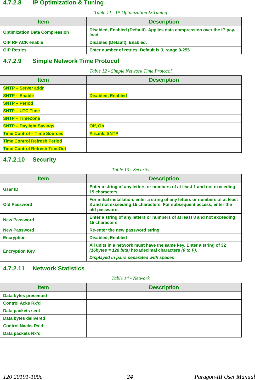 120 20191-100a Paragon-III User Manual244.7.2.8  IP Optimization &amp; TuningTable 11 - IP Optimization &amp; TuningItem DescriptionOptimization Data Compression Disabled, Enabled (Default). Applies data compression over the IP pay-loadOIP RF ACK enable Disabled (Default), Enabled. OIP Retries Enter number of retries. Default is 3, range 0-2554.7.2.9  Simple Network Time ProtocolTable 12 - Simple Network Time ProtocolItem DescriptionSNTP – Server addrSNTP – Enable Disabled, EnabledSNTP – PeriodSNTP – UTC TimeSNTP – TimeZoneSNTP – Daylight Savings Off, OnTime Control – Time Sources AirLink, SNTPTime Control Refresh PeriodTime Control Refresh TimeOut4.7.2.10  SecurityTable 13 - SecurityItem DescriptionUser ID Enter a string of any letters or numbers of at least 1 and not exceeding15 charactersOld Password For initial installation, enter a string of any letters or numbers of at least8 and not exceeding 15 characters. For subsequent access, enter theold password.New Password Enter a string of any letters or numbers of at least 8 and not exceeding15 charactersNew Password Re-enter the new password string  Encryption Disabled, EnabledEncryption KeyAll units in a network must have the same key. Enter a string of 32(16bytes = 128 bits) hexadecimal characters (0 to F). Displayed in pairs separated with spaces4.7.2.11  Network StatisticsTable 14 - NetworkItem DescriptionData bytes presentedControl Acks Rx’dData packets sentData bytes deliveredControl Nacks Rx’dData packets Rx’d