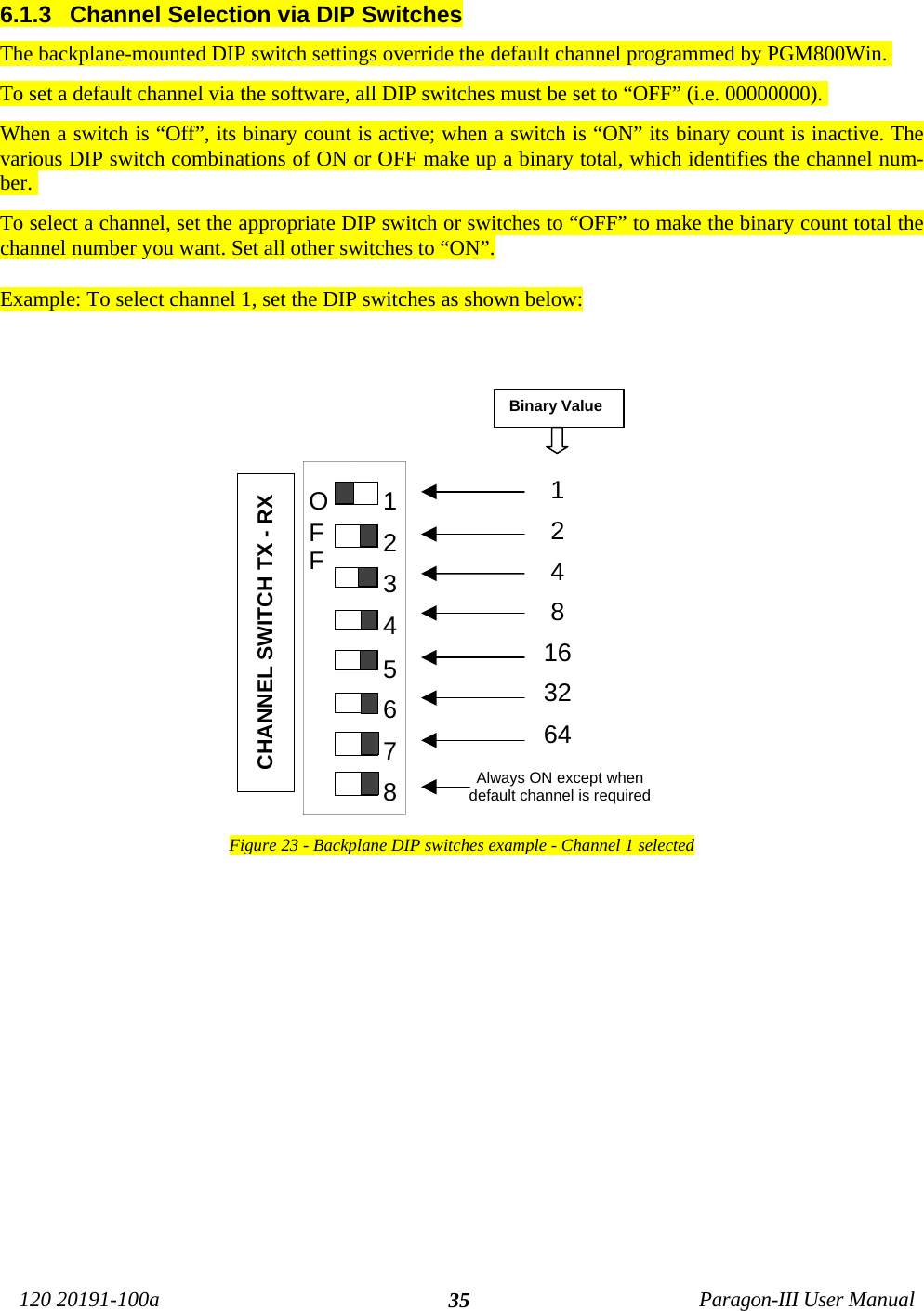 120 20191-100a Paragon-III User Manual356.1.3  Channel Selection via DIP SwitchesThe backplane-mounted DIP switch settings override the default channel programmed by PGM800Win. To set a default channel via the software, all DIP switches must be set to “OFF” (i.e. 00000000). When a switch is “Off”, its binary count is active; when a switch is “ON” its binary count is inactive. Thevarious DIP switch combinations of ON or OFF make up a binary total, which identifies the channel num-ber. To select a channel, set the appropriate DIP switch or switches to “OFF” to make the binary count total thechannel number you want. Set all other switches to “ON”.Example: To select channel 1, set the DIP switches as shown below:Figure 23 - Backplane DIP switches example - Channel 1 selectedBinary Value1248163264Always ON except whendefault channel is requiredCHANNEL SWITCH TX - RX12345678OFF