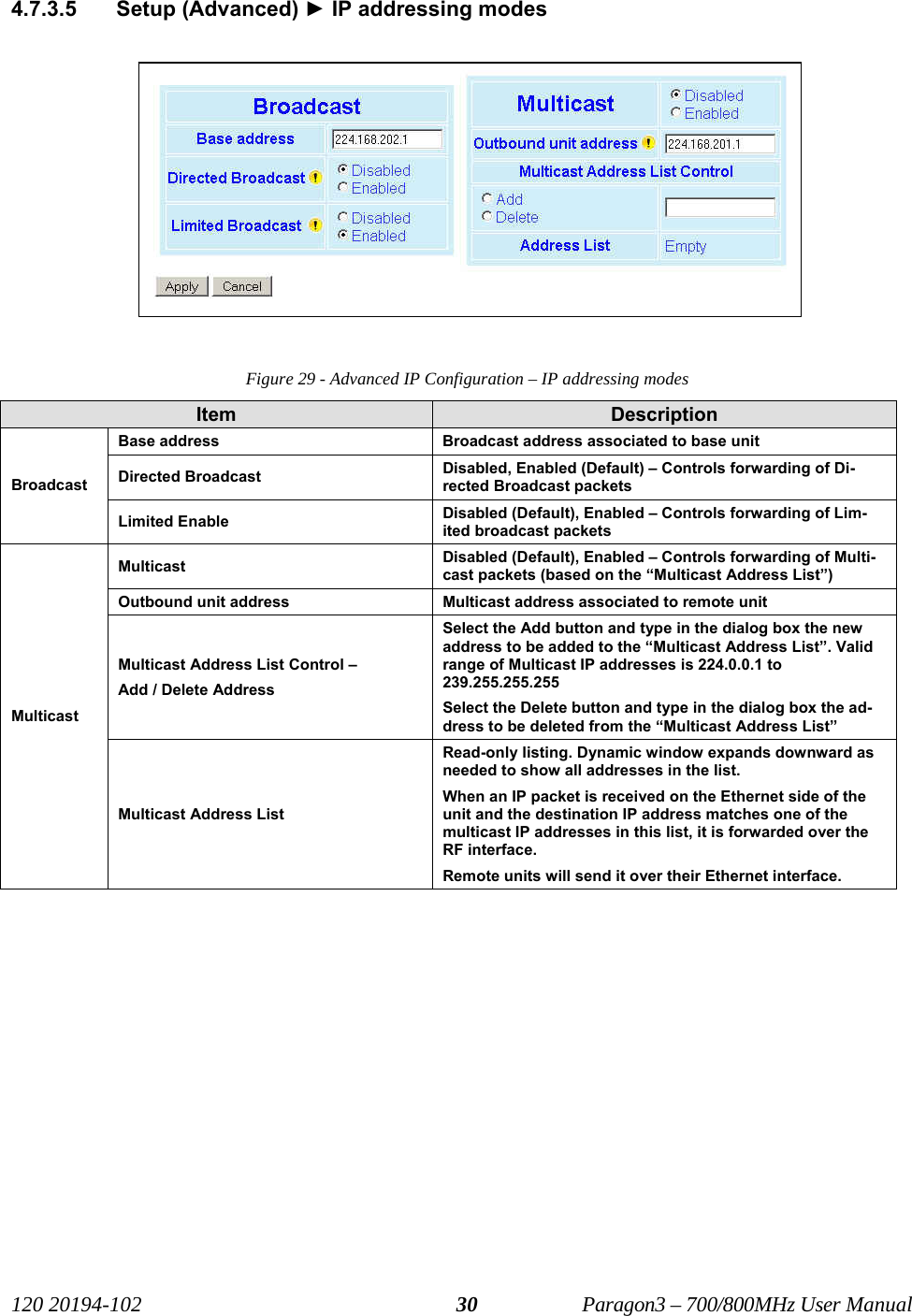   120 20194-102   Paragon3 – 700/800MHz User Manual 30  4.7.3.5 Setup (Advanced) ► IP addressing modes  Figure 29 - Advanced IP Configuration – IP addressing modes Item  Description Base address  Broadcast address associated to base unit Directed Broadcast  Disabled, Enabled (Default) – Controls forwarding of Di-rected Broadcast packets Broadcast Limited Enable  Disabled (Default), Enabled – Controls forwarding of Lim-ited broadcast packets Multicast   Disabled (Default), Enabled – Controls forwarding of Multi-cast packets (based on the “Multicast Address List”) Outbound unit address  Multicast address associated to remote unit Multicast Address List Control –  Add / Delete Address Select the Add button and type in the dialog box the new address to be added to the “Multicast Address List”. Valid range of Multicast IP addresses is 224.0.0.1 to 239.255.255.255 Select the Delete button and type in the dialog box the ad-dress to be deleted from the “Multicast Address List” Multicast Multicast Address List Read-only listing. Dynamic window expands downward as needed to show all addresses in the list. When an IP packet is received on the Ethernet side of the unit and the destination IP address matches one of the multicast IP addresses in this list, it is forwarded over the RF interface.  Remote units will send it over their Ethernet interface.   