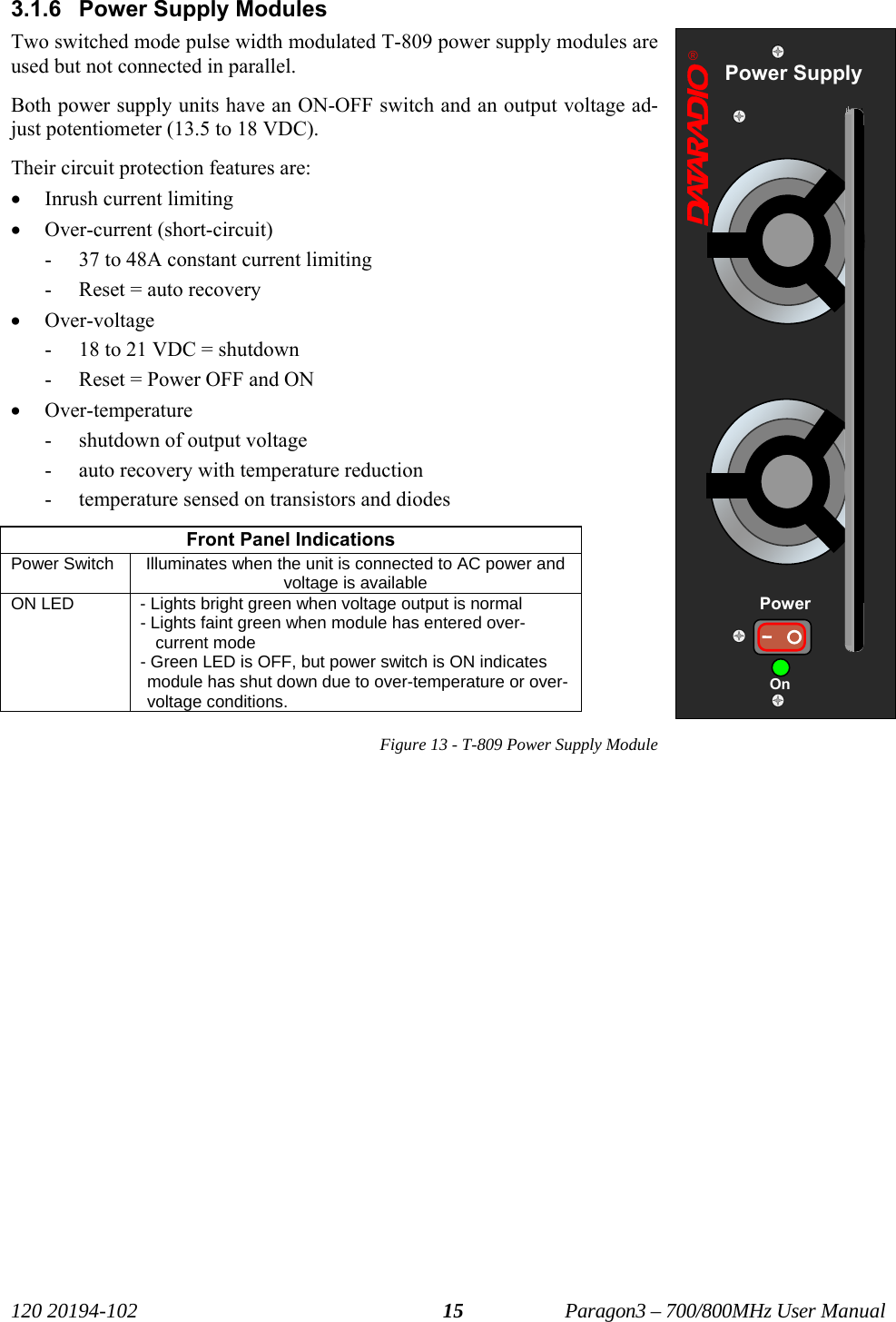   120 20194-102   Paragon3 – 700/800MHz User Manual 153.1.6  Power Supply Modules Two switched mode pulse width modulated T-809 power supply modules are used but not connected in parallel. Both power supply units have an ON-OFF switch and an output voltage ad-just potentiometer (13.5 to 18 VDC). Their circuit protection features are: • Inrush current limiting • Over-current (short-circuit) - 37 to 48A constant current limiting - Reset = auto recovery • Over-voltage  - 18 to 21 VDC = shutdown - Reset = Power OFF and ON • Over-temperature - shutdown of output voltage - auto recovery with temperature reduction - temperature sensed on transistors and diodes Front Panel Indications Power Switch  Illuminates when the unit is connected to AC power and voltage is available ON LED   - Lights bright green when voltage output is normal - Lights faint green when module has entered over-current mode - Green LED is OFF, but power switch is ON indicates module has shut down due to over-temperature or over-voltage conditions. Figure 13 - T-809 Power Supply Module ® Power SupplyPowerOn 