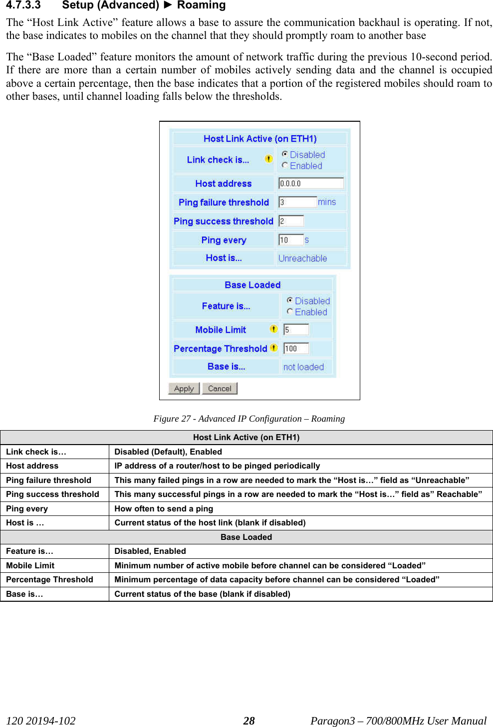   120 20194-102   Paragon3 – 700/800MHz User Manual 284.7.3.3 Setup (Advanced) ► Roaming The “Host Link Active” feature allows a base to assure the communication backhaul is operating. If not, the base indicates to mobiles on the channel that they should promptly roam to another base The “Base Loaded” feature monitors the amount of network traffic during the previous 10-second period. If there are more than a certain number of mobiles actively sending data and the channel is occupied above a certain percentage, then the base indicates that a portion of the registered mobiles should roam to other bases, until channel loading falls below the thresholds.  Figure 27 - Advanced IP Configuration – Roaming Host Link Active (on ETH1) Link check is…  Disabled (Default), Enabled Host address  IP address of a router/host to be pinged periodically Ping failure threshold  This many failed pings in a row are needed to mark the “Host is…” field as “Unreachable” Ping success threshold  This many successful pings in a row are needed to mark the “Host is…” field as” Reachable” Ping every  How often to send a ping Host is …  Current status of the host link (blank if disabled) Base Loaded Feature is…  Disabled, Enabled Mobile Limit  Minimum number of active mobile before channel can be considered “Loaded” Percentage Threshold  Minimum percentage of data capacity before channel can be considered “Loaded” Base is…  Current status of the base (blank if disabled) 