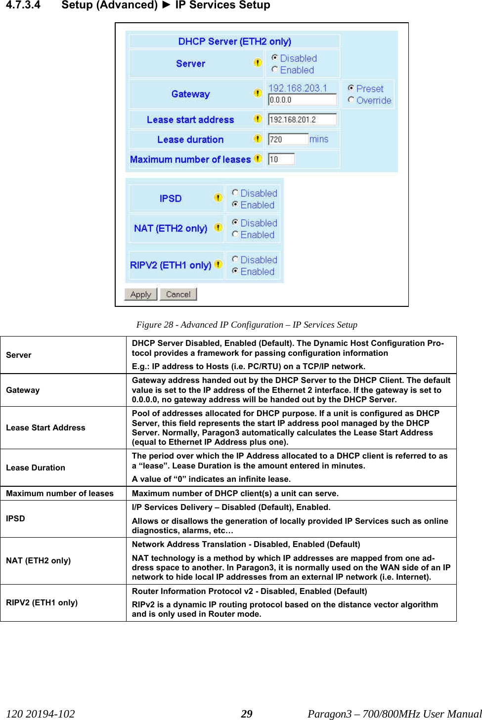   120 20194-102   Paragon3 – 700/800MHz User Manual 294.7.3.4 Setup (Advanced) ► IP Services Setup  Figure 28 - Advanced IP Configuration – IP Services Setup Server DHCP Server Disabled, Enabled (Default). The Dynamic Host Configuration Pro-tocol provides a framework for passing configuration information  E.g.: IP address to Hosts (i.e. PC/RTU) on a TCP/IP network. Gateway Gateway address handed out by the DHCP Server to the DHCP Client. The default value is set to the IP address of the Ethernet 2 interface. If the gateway is set to 0.0.0.0, no gateway address will be handed out by the DHCP Server. Lease Start Address Pool of addresses allocated for DHCP purpose. If a unit is configured as DHCP Server, this field represents the start IP address pool managed by the DHCP Server. Normally, Paragon3 automatically calculates the Lease Start Address (equal to Ethernet IP Address plus one). Lease Duration The period over which the IP Address allocated to a DHCP client is referred to as a “lease”. Lease Duration is the amount entered in minutes. A value of “0” indicates an infinite lease. Maximum number of leases  Maximum number of DHCP client(s) a unit can serve. IPSD I/P Services Delivery – Disabled (Default), Enabled. Allows or disallows the generation of locally provided IP Services such as online diagnostics, alarms, etc… NAT (ETH2 only) Network Address Translation - Disabled, Enabled (Default) NAT technology is a method by which IP addresses are mapped from one ad-dress space to another. In Paragon3, it is normally used on the WAN side of an IP network to hide local IP addresses from an external IP network (i.e. Internet). RIPV2 (ETH1 only) Router Information Protocol v2 - Disabled, Enabled (Default) RIPv2 is a dynamic IP routing protocol based on the distance vector algorithm and is only used in Router mode.  