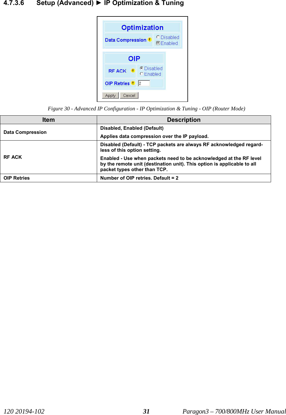   120 20194-102   Paragon3 – 700/800MHz User Manual 31 4.7.3.6 Setup (Advanced) ► IP Optimization &amp; Tuning  Figure 30 - Advanced IP Configuration - IP Optimization &amp; Tuning - OIP (Router Mode) Item  Description Data Compression  Disabled, Enabled (Default)  Applies data compression over the IP payload. RF ACK Disabled (Default) - TCP packets are always RF acknowledged regard-less of this option setting. Enabled - Use when packets need to be acknowledged at the RF level by the remote unit (destination unit). This option is applicable to all packet types other than TCP. OIP Retries  Number of OIP retries. Default = 2 
