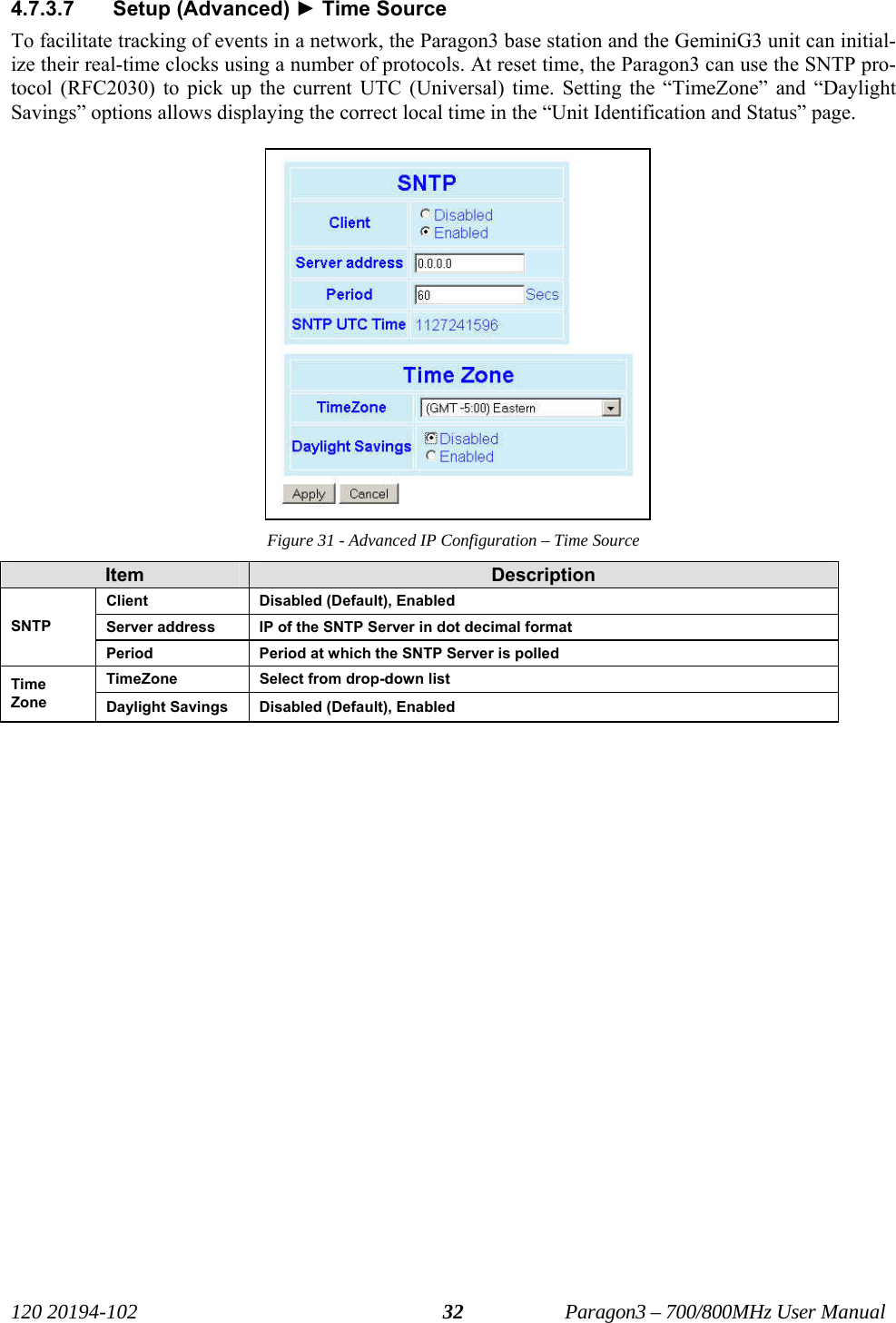   120 20194-102   Paragon3 – 700/800MHz User Manual 324.7.3.7 Setup (Advanced) ► Time Source To facilitate tracking of events in a network, the Paragon3 base station and the GeminiG3 unit can initial-ize their real-time clocks using a number of protocols. At reset time, the Paragon3 can use the SNTP pro-tocol (RFC2030) to pick up the current UTC (Universal) time. Setting the “TimeZone” and “Daylight Savings” options allows displaying the correct local time in the “Unit Identification and Status” page. Figure 31 - Advanced IP Configuration – Time Source Item  Description Client  Disabled (Default), Enabled Server address  IP of the SNTP Server in dot decimal format SNTP Period  Period at which the SNTP Server is polled TimeZone  Select from drop-down list Time Zone  Daylight Savings  Disabled (Default), Enabled   