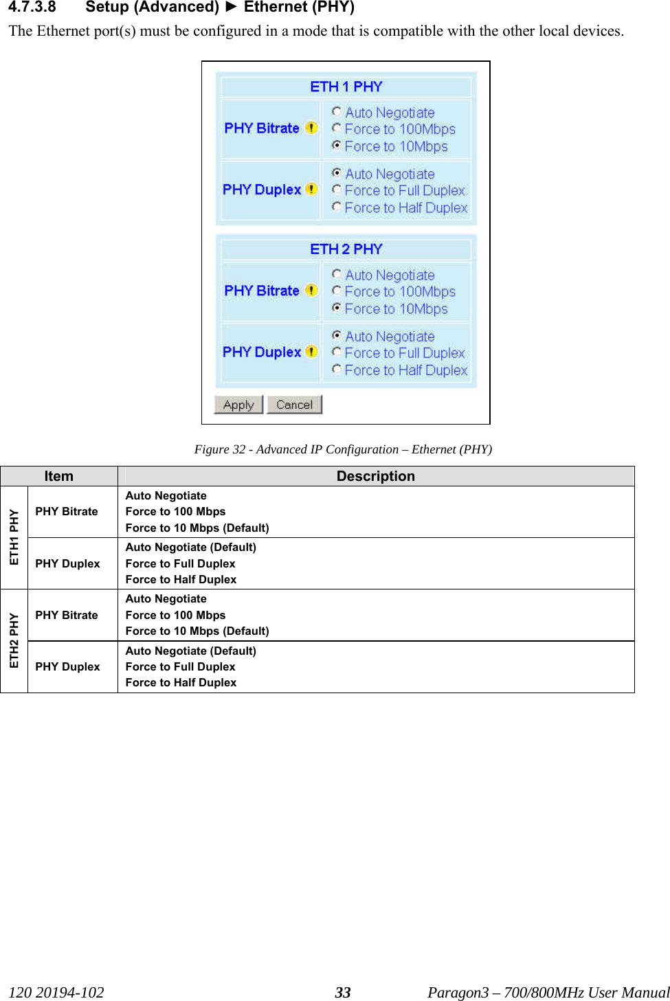   120 20194-102   Paragon3 – 700/800MHz User Manual 334.7.3.8 Setup (Advanced) ► Ethernet (PHY) The Ethernet port(s) must be configured in a mode that is compatible with the other local devices.  Figure 32 - Advanced IP Configuration – Ethernet (PHY) Item  Description PHY Bitrate Auto Negotiate Force to 100 Mbps Force to 10 Mbps (Default) ETH1 PHY PHY Duplex Auto Negotiate (Default) Force to Full Duplex Force to Half Duplex  PHY Bitrate Auto Negotiate Force to 100 Mbps Force to 10 Mbps (Default) ETH2 PHY PHY Duplex Auto Negotiate (Default) Force to Full Duplex Force to Half Duplex   