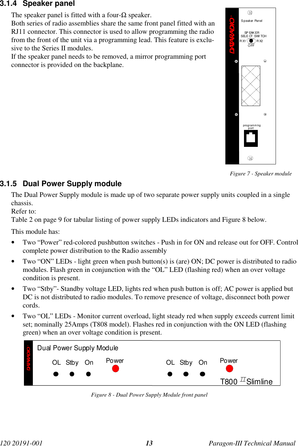 120 20191-001 Paragon-III Technical Manual133.1.4 Speaker panelThe speaker panel is fitted with a four-Ω speaker.Both series of radio assemblies share the same front panel fitted with anRJ11 connector. This connector is used to allow programming the radiofrom the front of the unit via a programming lead. This feature is exclu-sive to the Series II modules.If the speaker panel needs to be removed, a mirror programming portconnector is provided on the backplane.Figure 7 - Speaker module3.1.5  Dual Power Supply moduleThe Dual Power Supply module is made up of two separate power supply units coupled in a singlechassis.Refer to:Table 2 on page 9 for tabular listing of power supply LEDs indicators and Figure 8 below.This module has:• Two “Power” red-colored pushbutton switches - Push in for ON and release out for OFF. Controlcomplete power distribution to the Radio assembly• Two “ON” LEDs - light green when push button(s) is (are) ON; DC power is distributed to radiomodules. Flash green in conjunction with the “OL” LED (flashing red) when an over voltagecondition is present.• Two “Stby”- Standby voltage LED, lights red when push button is off; AC power is applied butDC is not distributed to radio modules. To remove presence of voltage, disconnect both powercords.• Two “OL” LEDs - Monitor current overload, light steady red when supply exceeds current limitset; nominally 25Amps (T808 model). Flashes red in conjunction with the ON LED (flashinggreen) when an over voltage condition is present.Figure 8 - Dual Power Supply Module front panel®S peaker  PanelprogrammingportRX2RX1OFFSP EAK ERSELE CT  SWI TCHOL Stby On PowerOL Stby On PowerT800 II Slimline®Dual Power Supply Module