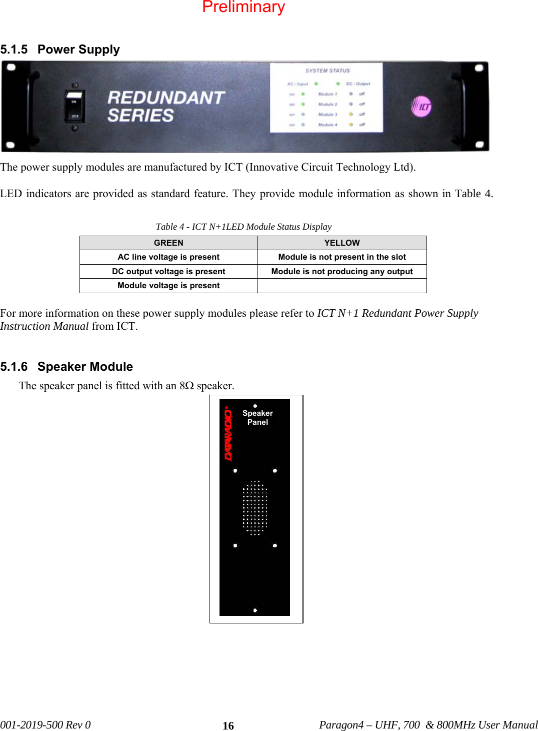 001-2019-500 Rev 0 Paragon4 – UHF, 700 & 800MHz User Manual 16 SpeakerPanel 5.1.5 Power Supply The power supply modules are manufactured by ICT (Innovative Circuit Technology Ltd). LED indicators are provided as standard feature. They provide module information as shown in Table 4. Table 4 - ICT N+1LED Module Status Display GREEN YELLOW AC line voltage is present Module is not present in the slot DC output voltage is present Module is not producing any output Module voltage is present For more information on these power supply modules please refer to ICT N+1 Redundant Power Supply Instruction Manual from ICT. 5.1.6 Speaker Module The speaker panel is fitted with an 8Ω speaker. Preliminary