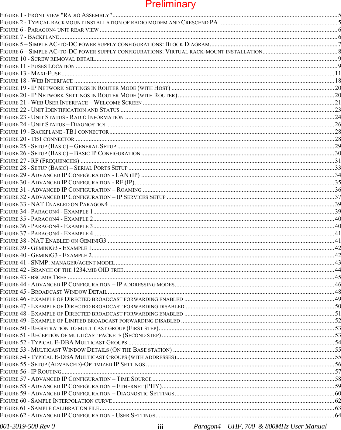 001-2019-500 Rev 0 Paragon4 – UHF, 700 & 800MHz User Manual iiiFIGURE 1 - FRONT VIEW "RADIO ASSEMBLY" ............................................................................................................................................. 5FIGURE 2 - TYPICAL RACKMOUNT INSTALLATION OF RADIO MODEM AND CRESCEND PA .......................................................................... 5FIGURE 6 - PARAGON4 UNIT REAR VIEW ..................................................................................................................................................... 6FIGURE 7 - BACKPLANE .............................................................................................................................................................................. 6FIGURE 5 – SIMPLE AC-TO-DC POWER SUPPLY CONFIGURATIONS: BLOCK DIAGRAM ................................................................................ 7FIGURE 6 – SIMPLE AC-TO-DC POWER SUPPLY CONFIGURATIONS: VIRTUAL RACK-MOUNT INSTALLATION ............................................... 8FIGURE 10 - SCREW REMOVAL DETAIL ........................................................................................................................................................ 9FIGURE 11 - FUSES LOCATION .................................................................................................................................................................... 9FIGURE 13 - MAXI-FUSE ........................................................................................................................................................................... 11FIGURE 18 - WEB INTERFACE ................................................................................................................................................................... 18FIGURE 19 - IP NETWORK SETTINGS IN ROUTER MODE (WITH HOST) ...................................................................................................... 20FIGURE 20 - IP NETWORK SETTINGS IN ROUTER MODE (WITH ROUTER) .................................................................................................. 20FIGURE 21 - WEB USER INTERFACE – WELCOME SCREEN ........................................................................................................................ 21FIGURE 22 - UNIT IDENTIFICATION AND STATUS ...................................................................................................................................... 23FIGURE 23 - UNIT STATUS - RADIO INFORMATION ................................................................................................................................... 24FIGURE 24 - UNIT STATUS – DIAGNOSTICS ............................................................................................................................................... 26FIGURE 19 - BACKPLANE -TB1 CONNECTOR ............................................................................................................................................. 28FIGURE 20 - TB1 CONNECTOR .................................................................................................................................................................. 28FIGURE 25 - SETUP (BASIC) – GENERAL SETUP ........................................................................................................................................ 29FIGURE 26 - SETUP (BASIC) – BASIC IP CONFIGURATION ......................................................................................................................... 30FIGURE 27 - RF (FREQUENCIES) ............................................................................................................................................................... 31FIGURE 28 - SETUP (BASIC) – SERIAL PORTS SETUP ................................................................................................................................. 33FIGURE 29 - ADVANCED IP CONFIGURATION - LAN (IP) ......................................................................................................................... 34FIGURE 30 - ADVANCED IP CONFIGURATION - RF (IP) ............................................................................................................................. 35FIGURE 31 - ADVANCED IP CONFIGURATION – ROAMING ........................................................................................................................ 36FIGURE 32 - ADVANCED IP CONFIGURATION – IP SERVICES SETUP ......................................................................................................... 37FIGURE 33 - NAT ENABLED ON PARAGON4 ............................................................................................................................................. 39FIGURE 34 - PARAGON4 - EXAMPLE 1 ....................................................................................................................................................... 39FIGURE 35 - PARAGON4 - EXAMPLE 2 ....................................................................................................................................................... 40FIGURE 36 - PARAGON4 - EXAMPLE 3 ....................................................................................................................................................... 40FIGURE 37 - PARAGON4 - EXAMPLE 4 ....................................................................................................................................................... 41FIGURE 38 - NAT ENABLED ON GEMINIG3 .............................................................................................................................................. 41FIGURE 39 - GEMINIG3 - EXAMPLE 1 ........................................................................................................................................................ 42FIGURE 40 - GEMINIG3 - EXAMPLE 2 ........................................................................................................................................................ 42FIGURE 41 - SNMP: MANAGER/AGENT MODEL ......................................................................................................................................... 43FIGURE 42 - BRANCH OF THE 1234.MIB OID TREE .................................................................................................................................... 44FIGURE 43 - BSC.MIB TREE ....................................................................................................................................................................... 45FIGURE 44 - ADVANCED IP CONFIGURATION – IP ADDRESSING MODES .................................................................................................... 46FIGURE 45 - BROADCAST WINDOW DETAIL .............................................................................................................................................. 48FIGURE 46 - EXAMPLE OF DIRECTED BROADCAST FORWARDING ENABLED .............................................................................................. 49FIGURE 47 - EXAMPLE OF DIRECTED BROADCAST FORWARDING DISABLED ............................................................................................. 50FIGURE 48 - EXAMPLE OF DIRECTED BROADCAST FORWARDING ENABLED .............................................................................................. 51FIGURE 49 - EXAMPLE OF LIMITED BROADCAST FORWARDING DISABLED ................................................................................................ 52FIGURE 50 - REGISTRATION TO MULTICAST GROUP (FIRST STEP) .............................................................................................................. 53FIGURE 51 - RECEPTION OF MULTICAST PACKETS (SECOND STEP) ............................................................................................................ 53FIGURE 52 - TYPICAL E-DBA MULTICAST GROUPS ................................................................................................................................. 54FIGURE 53 - MULTICAST WINDOW DETAILS (ON THE BASE STATION) ..................................................................................................... 55FIGURE 54 - TYPICAL E-DBA MULTICAST GROUPS (WITH ADDRESSES) ................................................................................................... 55FIGURE 55 - SETUP (ADVANCED)-OPTIMIZED IP SETTINGS ...................................................................................................................... 56FIGURE 56 - IP ROUTING........................................................................................................................................................................... 57FIGURE 57 - ADVANCED IP CONFIGURATION – TIME SOURCE .................................................................................................................. 58FIGURE 58 - ADVANCED IP CONFIGURATION – ETHERNET (PHY) ............................................................................................................ 59FIGURE 59 - ADVANCED IP CONFIGURATION – DIAGNOSTIC SETTINGS .................................................................................................... 60FIGURE 60 - SAMPLE INTERPOLATION CURVE ........................................................................................................................................... 62FIGURE 61 - SAMPLE CALIBRATION FILE ................................................................................................................................................... 63FIGURE 62 - ADVANCED IP CONFIGURATION - USER SETTINGS ................................................................................................................ 64Preliminary