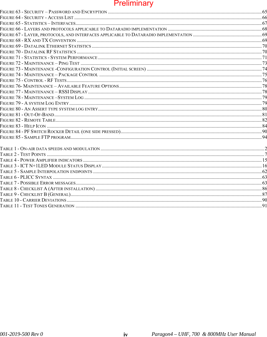 001-2019-500 Rev 0 Paragon4 – UHF, 700 & 800MHz User Manual ivFIGURE 63 - SECURITY – PASSWORD AND ENCRYPTION ........................................................................................................................... 65FIGURE 64 - SECURITY - ACCESS LIST ...................................................................................................................................................... 66FIGURE 65 - STATISTICS – INTERFACES ..................................................................................................................................................... 67FIGURE 66 - LAYERS AND PROTOCOLS APPLICABLE TO DATARADIO IMPLEMENTATION ........................................................................... 68FIGURE 67 - LAYER, PROTOCOLS, AND INTERFACES APPLICABLE TO DATARADIO IMPLEMENTATION ....................................................... 69FIGURE 68 - RX AND TX CONVENTION .................................................................................................................................................... 69FIGURE 69 - DATALINK ETHERNET STATISTICS ........................................................................................................................................ 70FIGURE 70 - DATALINK RF STATISTICS .................................................................................................................................................... 70FIGURE 71 - STATISTICS - SYSTEM PERFORMANCE ................................................................................................................................... 71FIGURE 72 - MAINTENANCE – PING TEST ................................................................................................................................................. 73FIGURE 73 - MAINTENANCE -CONFIGURATION CONTROL (INITIAL SCREEN) ............................................................................................ 74FIGURE 74 - MAINTENANCE – PACKAGE CONTROL .................................................................................................................................. 75FIGURE 75 - CONTROL - RF TESTS ............................................................................................................................................................ 76FIGURE 76- MAINTENANCE – AVAILABLE FEATURE OPTIONS .................................................................................................................. 78FIGURE 77 - MAINTENANCE – RSSI DISPLAY ........................................................................................................................................... 78FIGURE 78 - MAINTENANCE –SYSTEM LOG .............................................................................................................................................. 79FIGURE 79 - A SYSTEM LOG ENTRY .......................................................................................................................................................... 79FIGURE 80 - AN ASSERT TYPE SYSTEM LOG ENTRY ................................................................................................................................... 80FIGURE 81 - OUT-OF-BAND ...................................................................................................................................................................... 81FIGURE 82 - REMOTE TABLE ..................................................................................................................................................................... 82FIGURE 83 - HELP ICON ............................................................................................................................................................................ 84FIGURE 84 - PF SWITCH ROCKER DETAIL (ONE SIDE PRESSED) ................................................................................................................. 90FIGURE 85 - SAMPLE FTP PROGRAM ......................................................................................................................................................... 94 TABLE 1 - ON-AIR DATA SPEEDS AND MODULATION ................................................................................................................................... 2TABLE 2 - TEST POINTS .............................................................................................................................................................................. 7TABLE 4 - POWER AMPLIFIER INDICATORS ............................................................................................................................................... 15TABLE 3 - ICT N+1LED MODULE STATUS DISPLAY ................................................................................................................................ 16TABLE 5 - SAMPLE INTERPOLATION ENDPOINTS ....................................................................................................................................... 62TABLE 6 - PLICC SYNTAX ....................................................................................................................................................................... 63TABLE 7 - POSSIBLE ERROR MESSAGES..................................................................................................................................................... 63TABLE 8 - CHECKLIST A (AFTER INSTALLATION) ..................................................................................................................................... 86TABLE 9 - CHECKLIST B (GENERAL) ......................................................................................................................................................... 87TABLE 10 - CARRIER DEVIATIONS ............................................................................................................................................................ 90TABLE 11 - TEST TONES GENERATION ..................................................................................................................................................... 91 Preliminary