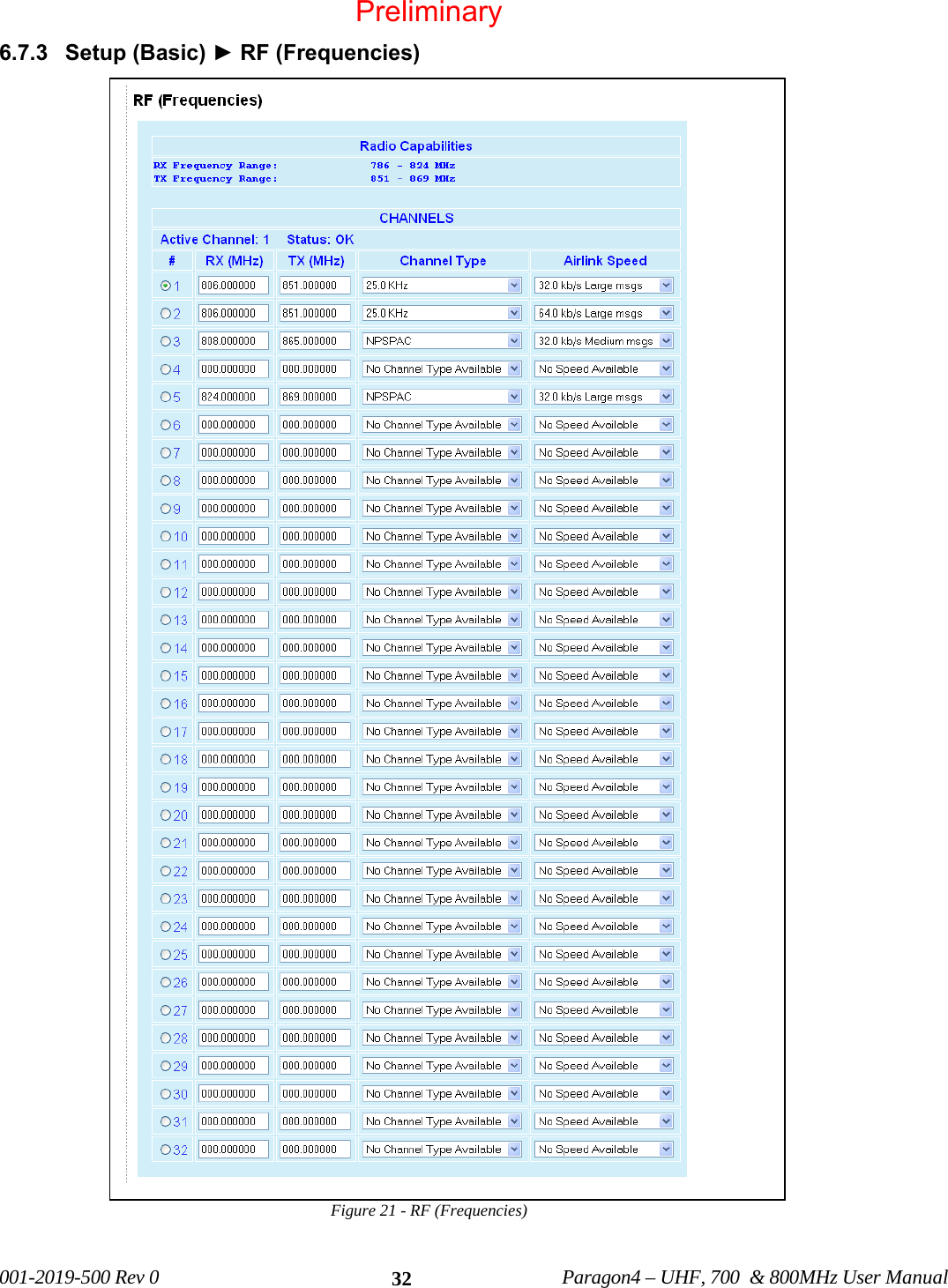 001-2019-500 Rev 0 Paragon4 – UHF, 700 & 800MHz User Manual 326.7.3 Setup (Basic) ► RF (Frequencies) Figure 21 - RF (Frequencies) Preliminary