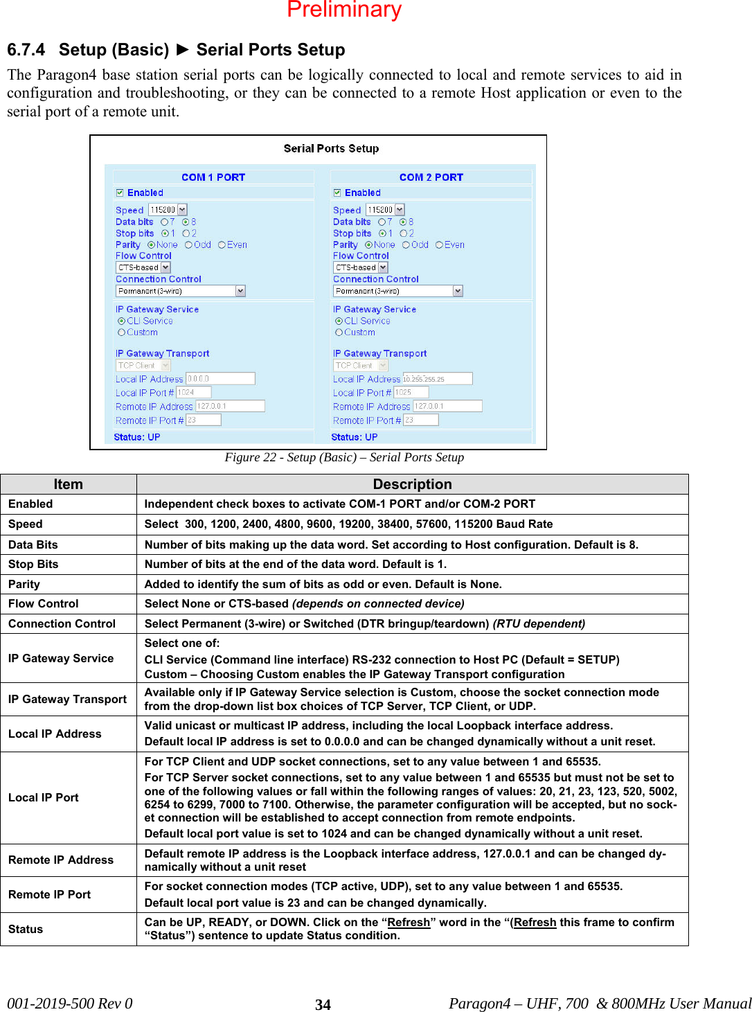 001-2019-500 Rev 0 Paragon4 – UHF, 700 & 800MHz User Manual 346.7.4 Setup (Basic) ► Serial Ports Setup The Paragon4 base station serial ports can be logically connected to local and remote services to aid in configuration and troubleshooting, or they can be connected to a remote Host application or even to the serial port of a remote unit. Figure 22 - Setup (Basic) – Serial Ports Setup Item Description Enabled Independent check boxes to activate COM-1 PORT and/or COM-2 PORT Speed Select 300, 1200, 2400, 4800, 9600, 19200, 38400, 57600, 115200 Baud Rate Data Bits Number of bits making up the data word. Set according to Host configuration. Default is 8. Stop Bits Number of bits at the end of the data word. Default is 1. Parity Added to identify the sum of bits as odd or even. Default is None. Flow Control Select None or CTS-based (depends on connected device) Connection Control Select Permanent (3-wire) or Switched (DTR bringup/teardown) (RTU dependent) IP Gateway Service Select one of: CLI Service (Command line interface) RS-232 connection to Host PC (Default = SETUP) Custom – Choosing Custom enables the IP Gateway Transport configuration IP Gateway Transport Available only if IP Gateway Service selection is Custom, choose the socket connection mode from the drop-down list box choices of TCP Server, TCP Client, or UDP. Local IP Address Valid unicast or multicast IP address, including the local Loopback interface address. Default local IP address is set to 0.0.0.0 and can be changed dynamically without a unit reset. Local IP Port For TCP Client and UDP socket connections, set to any value between 1 and 65535. For TCP Server socket connections, set to any value between 1 and 65535 but must not be set to one of the following values or fall within the following ranges of values: 20, 21, 23, 123, 520, 5002, 6254 to 6299, 7000 to 7100. Otherwise, the parameter configuration will be accepted, but no sock-et connection will be established to accept connection from remote endpoints. Default local port value is set to 1024 and can be changed dynamically without a unit reset. Remote IP Address Default remote IP address is the Loopback interface address, 127.0.0.1 and can be changed dy-namically without a unit reset Remote IP Port For socket connection modes (TCP active, UDP), set to any value between 1 and 65535. Default local port value is 23 and can be changed dynamically. Status Can be UP, READY, or DOWN. Click on the “Refresh” word in the “(Refresh this frame to confirm “Status”) sentence to update Status condition. 10.255.255.25Preliminary