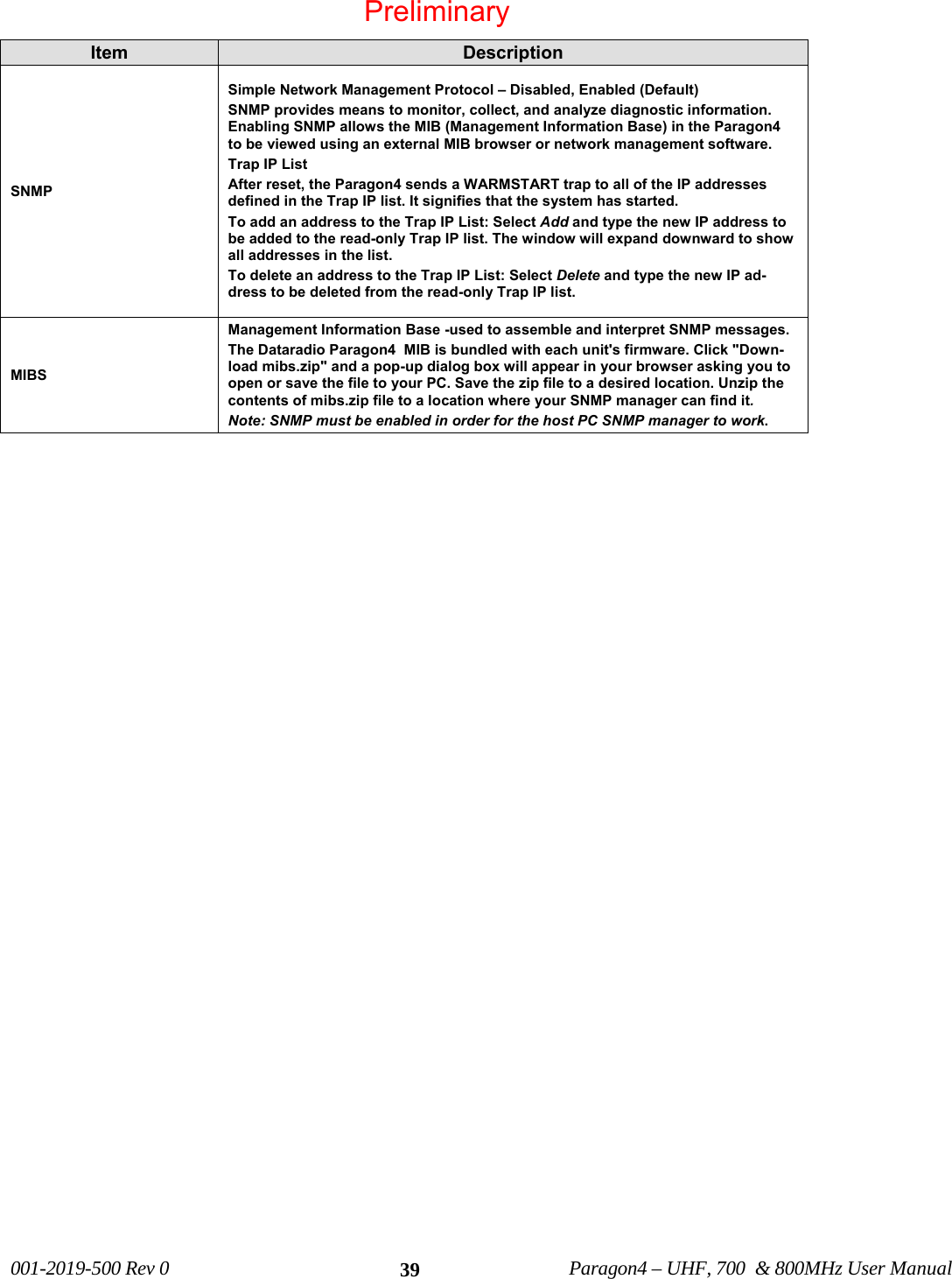 001-2019-500 Rev 0 Paragon4 – UHF, 700 & 800MHz User Manual 39Item Description SNMP Simple Network Management Protocol – Disabled, Enabled (Default) SNMP provides means to monitor, collect, and analyze diagnostic information. Enabling SNMP allows the MIB (Management Information Base) in the Paragon4 to be viewed using an external MIB browser or network management software. Trap IP List After reset, the Paragon4 sends a WARMSTART trap to all of the IP addresses defined in the Trap IP list. It signifies that the system has started. To add an address to the Trap IP List: Select Add and type the new IP address to be added to the read-only Trap IP list. The window will expand downward to show all addresses in the list. To delete an address to the Trap IP List: Select Delete and type the new IP ad-dress to be deleted from the read-only Trap IP list. MIBS Management Information Base -used to assemble and interpret SNMP messages. The Dataradio Paragon4 MIB is bundled with each unit's firmware. Click "Down-load mibs.zip" and a pop-up dialog box will appear in your browser asking you to open or save the file to your PC. Save the zip file to a desired location. Unzip the contents of mibs.zip file to a location where your SNMP manager can find it. Note: SNMP must be enabled in order for the host PC SNMP manager to work. Preliminary