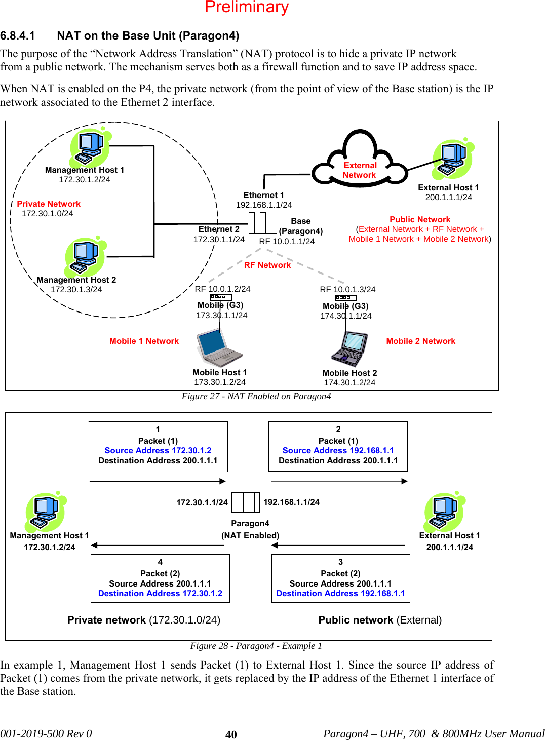 001-2019-500 Rev 0 Paragon4 – UHF, 700 & 800MHz User Manual 406.8.4.1 NAT on the Base Unit (Paragon4) The purpose of the “Network Address Translation” (NAT) protocol is to hide a private IP network from a public network. The mechanism serves both as a firewall function and to save IP address space. When NAT is enabled on the P4, the private network (from the point of view of the Base station) is the IP network associated to the Ethernet 2 interface. Figure 27 - NAT Enabled on Paragon4 Figure 28 - Paragon4 - Example 1 In example 1, Management Host 1 sends Packet (1) to External Host 1. Since the source IP address of Packet (1) comes from the private network, it gets replaced by the IP address of the Ethernet 1 interface of the Base station. External Host 1200.1.1.1/24 RF Network Public Network (External Network + RF Network + Mobile 1 Network + Mobile 2 Network) Mobile 1 Network Base (Paragon4)Ethernet 1 192.168.1.1/24Mobile Host 1173.30.1.2/24Mobile (G3)Mobile (G3)Ethernet 2 172.30.1.1/24 RF 10.0.1.2/24 RF 10.0.1.3/24 173.30.1.1/24 174.30.1.1/24 Mobile Host 2 174.30.1.2/24 Mobile 2 Network External NetworkManagement Host 1 172.30.1.2/24 Management Host 2 172.30.1.3/24 Private Network 172.30.1.0/24 RF 10.0.1.1/24 1 Packet (1) Source Address 172.30.1.2 Destination Address 200.1.1.1 2 Packet (1) Source Address 192.168.1.1 Destination Address 200.1.1.1 172.30.1.1/24 192.168.1.1/24Paragon4 (NAT Enabled) Management Host 1 172.30.1.2/24 External Host 1 200.1.1.1/24Private network (172.30.1.0/24) Public network (External) 3 Packet (2) Source Address 200.1.1.1 Destination Address 192.168.1.1 4 Packet (2) Source Address 200.1.1.1 Destination Address 172.30.1.2 Preliminary