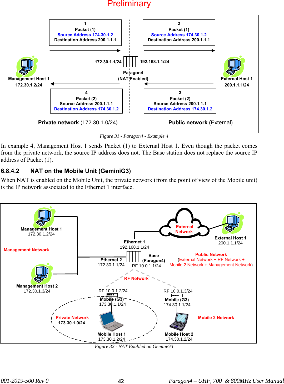 001-2019-500 Rev 0 Paragon4 – UHF, 700 & 800MHz User Manual 42Figure 31 - Paragon4 - Example 4 In example 4, Management Host 1 sends Packet (1) to External Host 1. Even though the packet comes from the private network, the source IP address does not. The Base station does not replace the source IP address of Packet (1). 6.8.4.2 NAT on the Mobile Unit (GeminiG3) When NAT is enabled on the Mobile Unit, the private network (from the point of view of the Mobile unit) is the IP network associated to the Ethernet 1 interface. Figure 32 - NAT Enabled on GeminiG3 External Host 1200.1.1.1/24 RF Network Public Network (External Network + RF Network + Mobile 2 Network + Management Network) Private Network 173.30.1.0/24 Base (Paragon4)Ethernet 1 192.168.1.1/24Mobile Host 1173.30.1.2/24Mobile (G3)Mobile (G3)Ethernet 2 172.30.1.1/24 RF 10.0.1.2/24 RF 10.0.1.3/24 173.30.1.1/24 174.30.1.1/24 Mobile Host 2174.30.1.2/24 Mobile 2 Network External NetworkManagement Host 1 172.30.1.2/24 Management Host 2 172.30.1.3/24 Management Network RF 10.0.1.1/24 1 Packet (1) Source Address 174.30.1.2 Destination Address 200.1.1.1 2 Packet (1) Source Address 174.30.1.2 Destination Address 200.1.1.1 172.30.1.1/24 192.168.1.1/24Paragon4 (NAT Enabled) Management Host 1 172.30.1.2/24 External Host 1 200.1.1.1/24Private network (172.30.1.0/24) Public network (External) 3 Packet (2) Source Address 200.1.1.1 Destination Address 174.30.1.2 4 Packet (2) Source Address 200.1.1.1 Destination Address 174.30.1.2 Preliminary