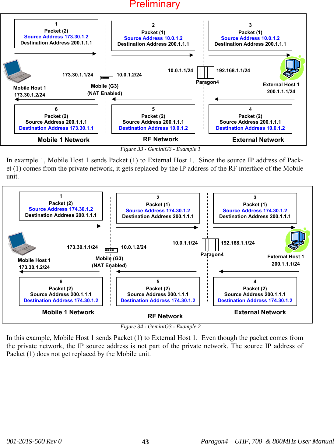 001-2019-500 Rev 0 Paragon4 – UHF, 700 & 800MHz User Manual 43Figure 33 - GeminiG3 - Example 1 In example 1, Mobile Host 1 sends Packet (1) to External Host 1. Since the source IP address of Pack-et (1) comes from the private network, it gets replaced by the IP address of the RF interface of the Mobile unit. Figure 34 - GeminiG3 - Example 2 In this example, Mobile Host 1 sends Packet (1) to External Host 1. Even though the packet comes from the private network, the IP source address is not part of the private network. The source IP address of Packet (1) does not get replaced by the Mobile unit. 2 Packet (1) Source Address 10.0.1.2 Destination Address 200.1.1.1 3 Packet (1) Source Address 10.0.1.2 Destination Address 200.1.1.1 10.0.1.1/24 192.168.1.1/24 Paragon4 Mobile Host 1 173.30.1.2/24 External Host 1 200.1.1.1/24Mobile 1 Network External Network 4 Packet (2) Source Address 200.1.1.1 Destination Address 10.0.1.2 5 Packet (2) Source Address 200.1.1.1 Destination Address 10.0.1.2 RF Network 6 Packet (2) Source Address 200.1.1.1 Destination Address 173.30.1.1 1 Packet (2) Source Address 173.30.1.2 Destination Address 200.1.1.1 Mobile (G3) (NAT Enabled) 10.0.1.2/24 173.30.1.1/24 2 Packet (1) Source Address 174.30.1.2 Destination Address 200.1.1.1 3 Packet (1) Source Address 174.30.1.2 Destination Address 200.1.1.1 10.0.1.1/24 192.168.1.1/24 Paragon4 Mobile Host 1 173.30.1.2/24 External Host 1 200.1.1.1/24Mobile 1 Network External Network 4 Packet (2) Source Address 200.1.1.1 Destination Address 174.30.1.2 5 Packet (2) Source Address 200.1.1.1 Destination Address 174.30.1.2 RF Network 6 Packet (2) Source Address 200.1.1.1 Destination Address 174.30.1.2 1 Packet (2) Source Address 174.30.1.2 Destination Address 200.1.1.1 Mobile (G3) (NAT Enabled) 10.0.1.2/24 173.30.1.1/24 Preliminary