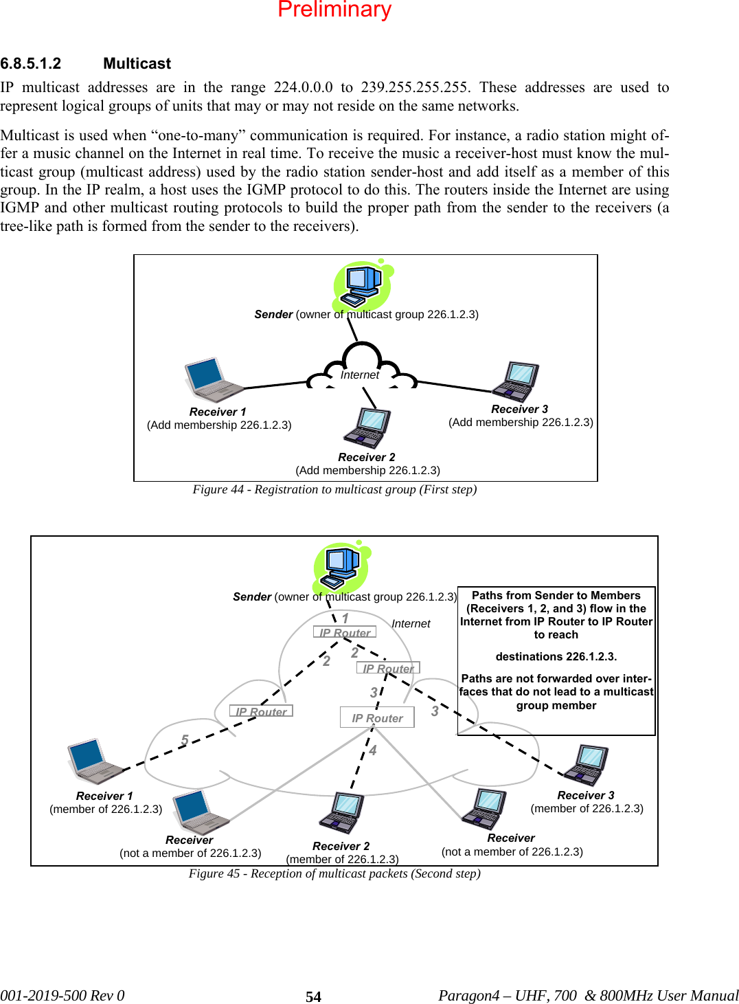 001-2019-500 Rev 0 Paragon4 – UHF, 700 & 800MHz User Manual 54 6.8.5.1.2 Multicast IP multicast addresses are in the range 224.0.0.0 to 239.255.255.255. These addresses are used to represent logical groups of units that may or may not reside on the same networks. Multicast is used when “one-to-many” communication is required. For instance, a radio station might of-fer a music channel on the Internet in real time. To receive the music a receiver-host must know the mul-ticast group (multicast address) used by the radio station sender-host and add itself as a member of this group. In the IP realm, a host uses the IGMP protocol to do this. The routers inside the Internet are using IGMP and other multicast routing protocols to build the proper path from the sender to the receivers (a tree-like path is formed from the sender to the receivers). Figure 44 - Registration to multicast group (First step) Figure 45 - Reception of multicast packets (Second step) Sender (owner of multicast group 226.1.2.3)Receiver 1 (member of 226.1.2.3) Receiver 2 (member of 226.1.2.3)Receiver 3 (member of 226.1.2.3)Internet IP RouterIP RouterIP RouterIP Router Paths from Sender to Members (Receivers 1, 2, and 3) flow in the Internet from IP Router to IP Router to reach destinations 226.1.2.3. Paths are not forwarded over inter-faces that do not lead to a multicast group member 5 122334Receiver (not a member of 226.1.2.3)Receiver (not a member of 226.1.2.3) Sender (owner of multicast group 226.1.2.3) Receiver 1 (Add membership 226.1.2.3)Receiver 2 (Add membership 226.1.2.3)Receiver 3 (Add membership 226.1.2.3) Internet Preliminary