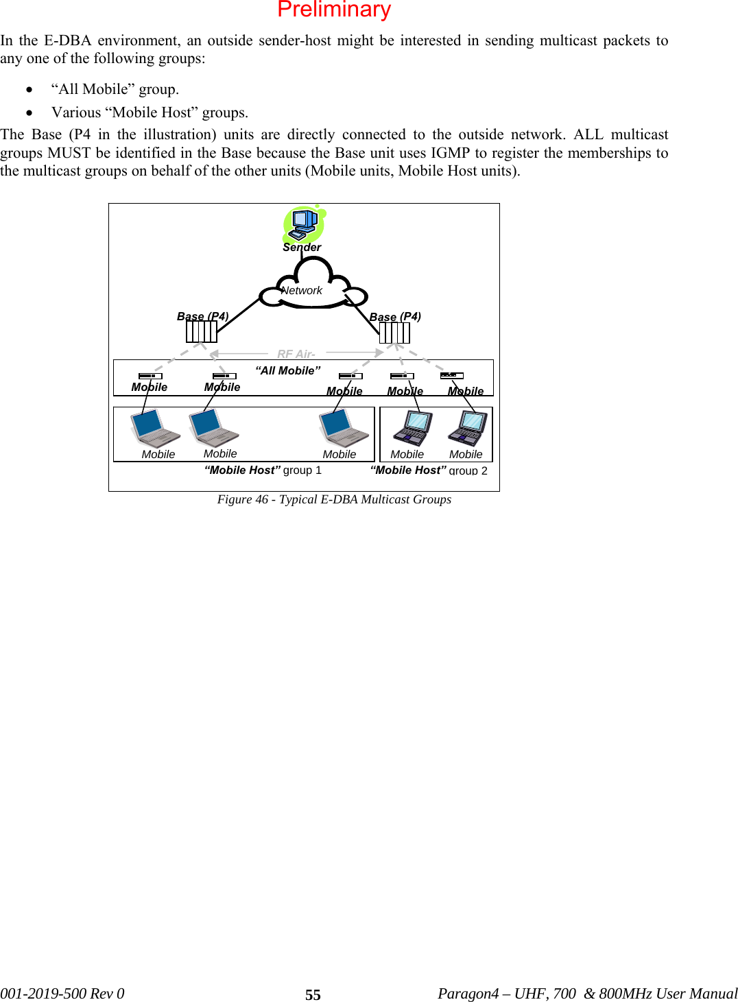 001-2019-500 Rev 0 Paragon4 – UHF, 700 & 800MHz User Manual 55 Sender Network “All Mobile” Base (P4) Base (P4)RF Air-Mobile Mobile Mobile Mobile Mobile “Mobile Host” group 1 “Mobile Host” group 2Mobile Mobile Mobile Mobile Mobile In the E-DBA environment, an outside sender-host might be interested in sending multicast packets to any one of the following groups: • “All Mobile” group. • Various “Mobile Host” groups. The Base (P4 in the illustration) units are directly connected to the outside network. ALL multicast groups MUST be identified in the Base because the Base unit uses IGMP to register the memberships to the multicast groups on behalf of the other units (Mobile units, Mobile Host units). Figure 46 - Typical E-DBA Multicast Groups Preliminary